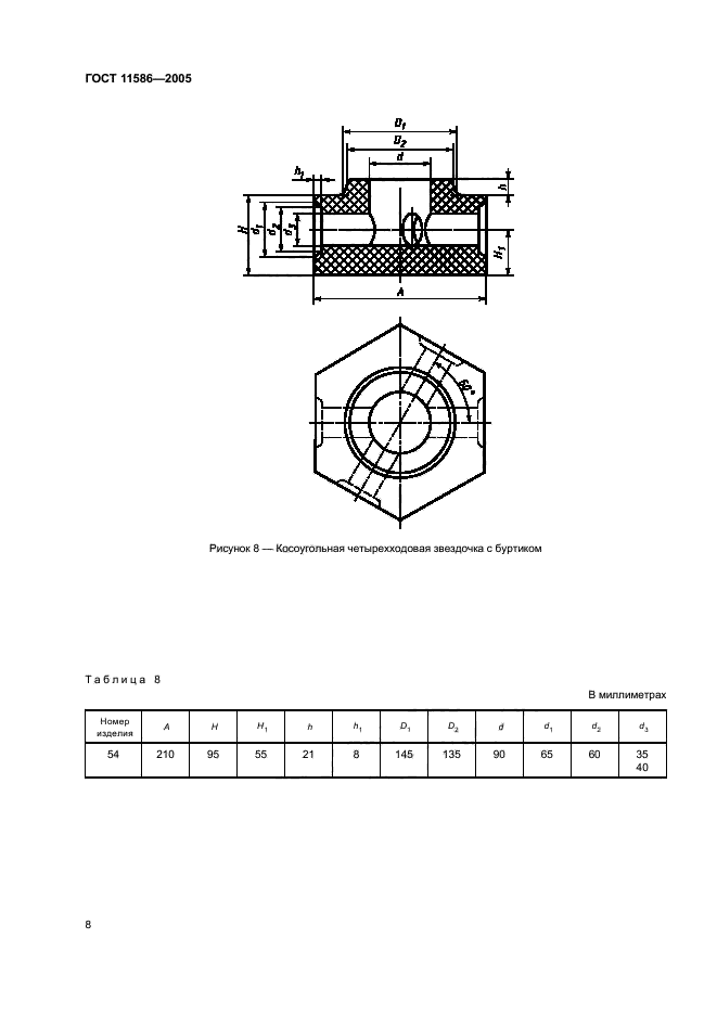 ГОСТ 11586-2005