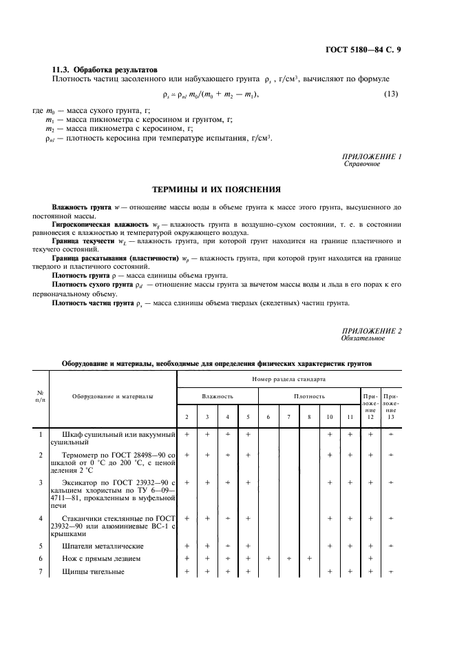 ГОСТ 5180-84