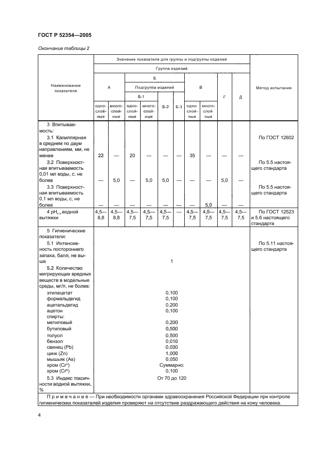 ГОСТ Р 52354-2005