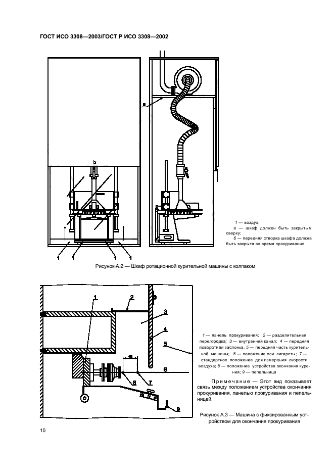 ГОСТ ИСО 3308-2003