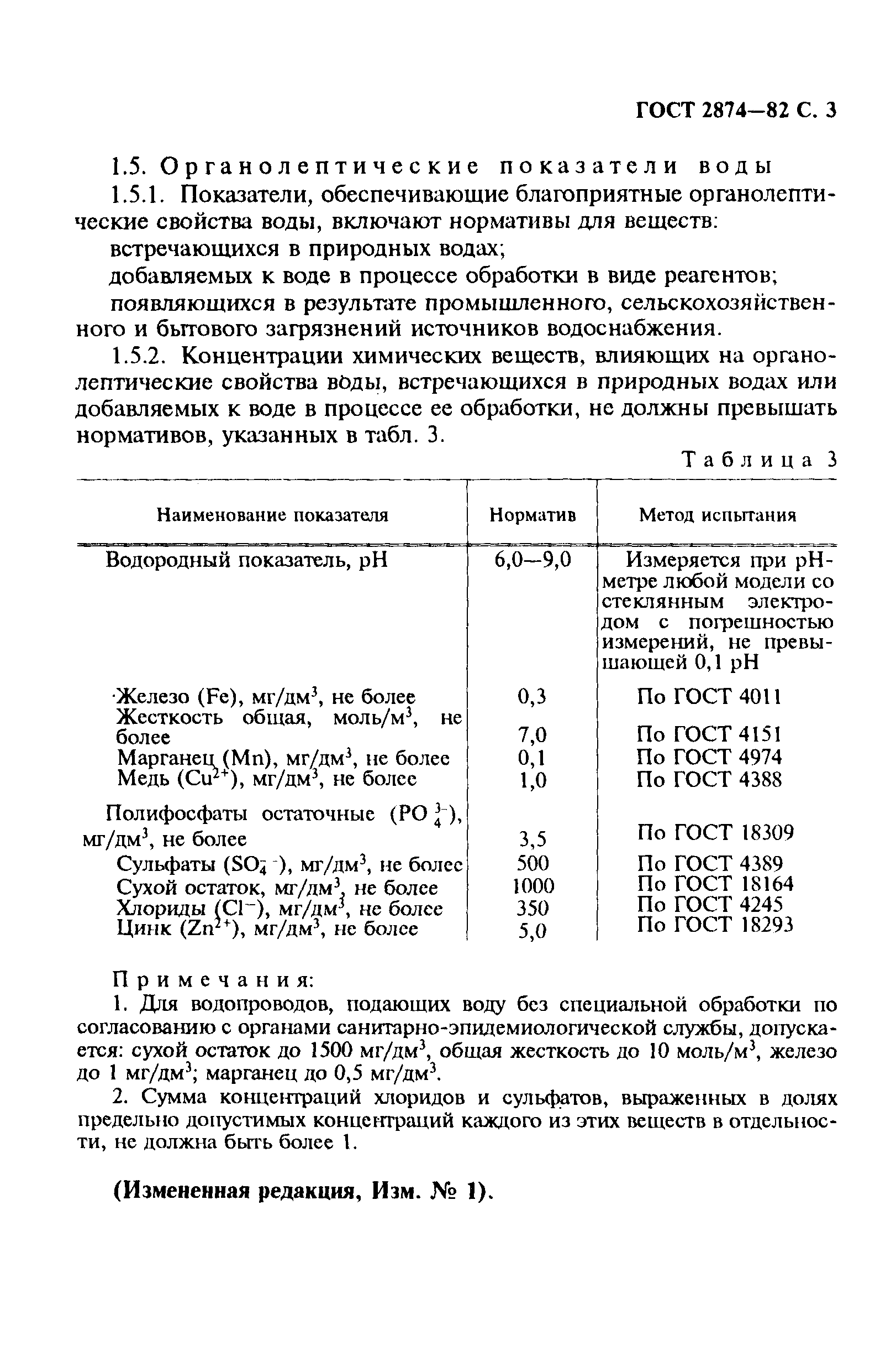 ГОСТ 2874-82