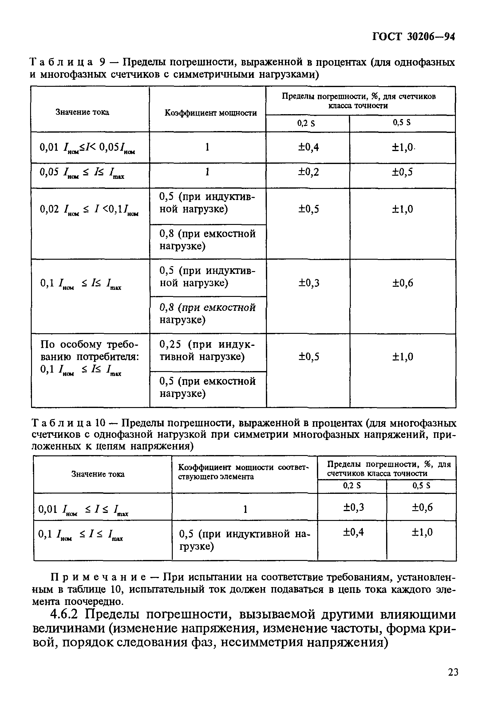 ГОСТ 30206-94