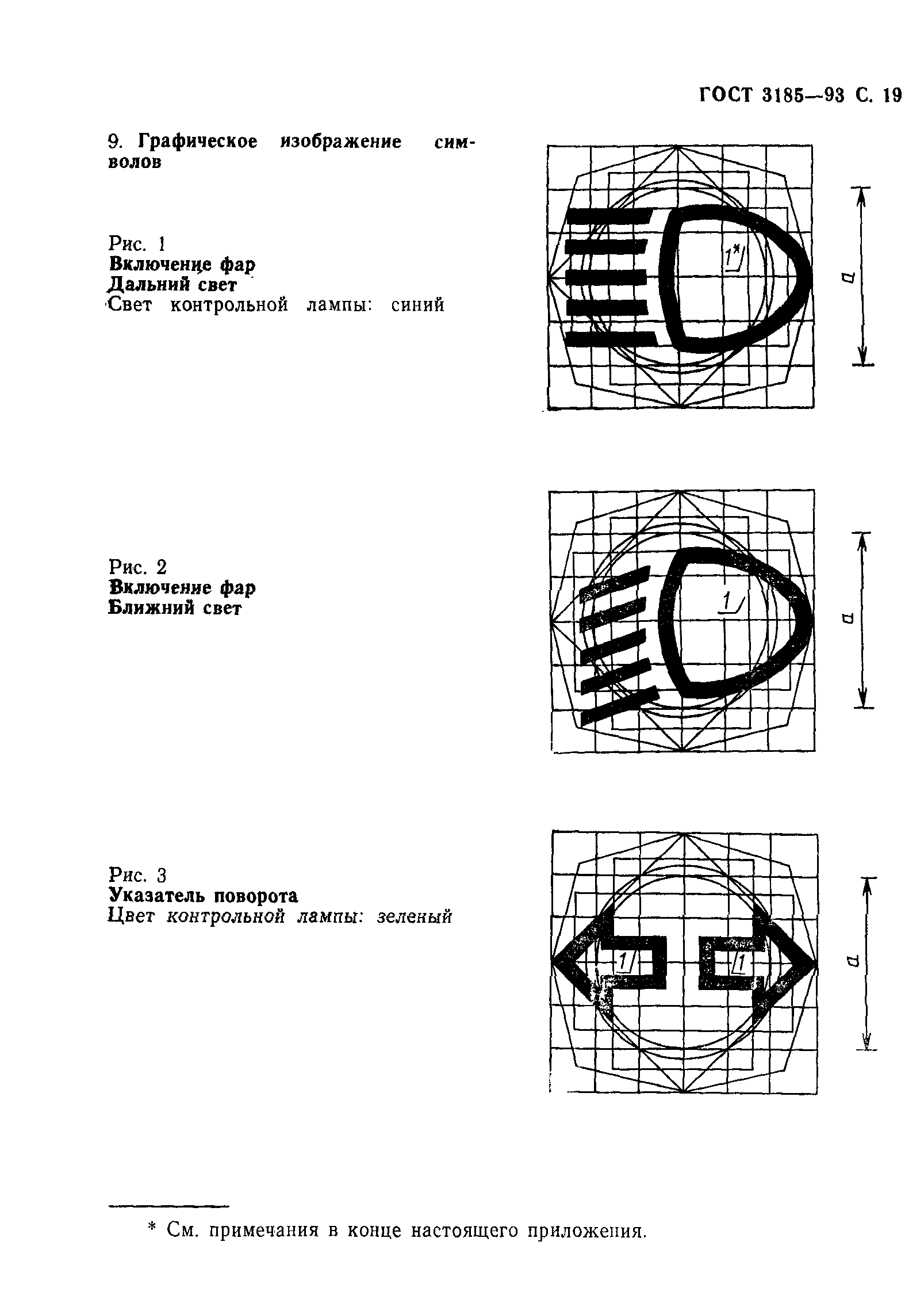 ГОСТ 3185-93