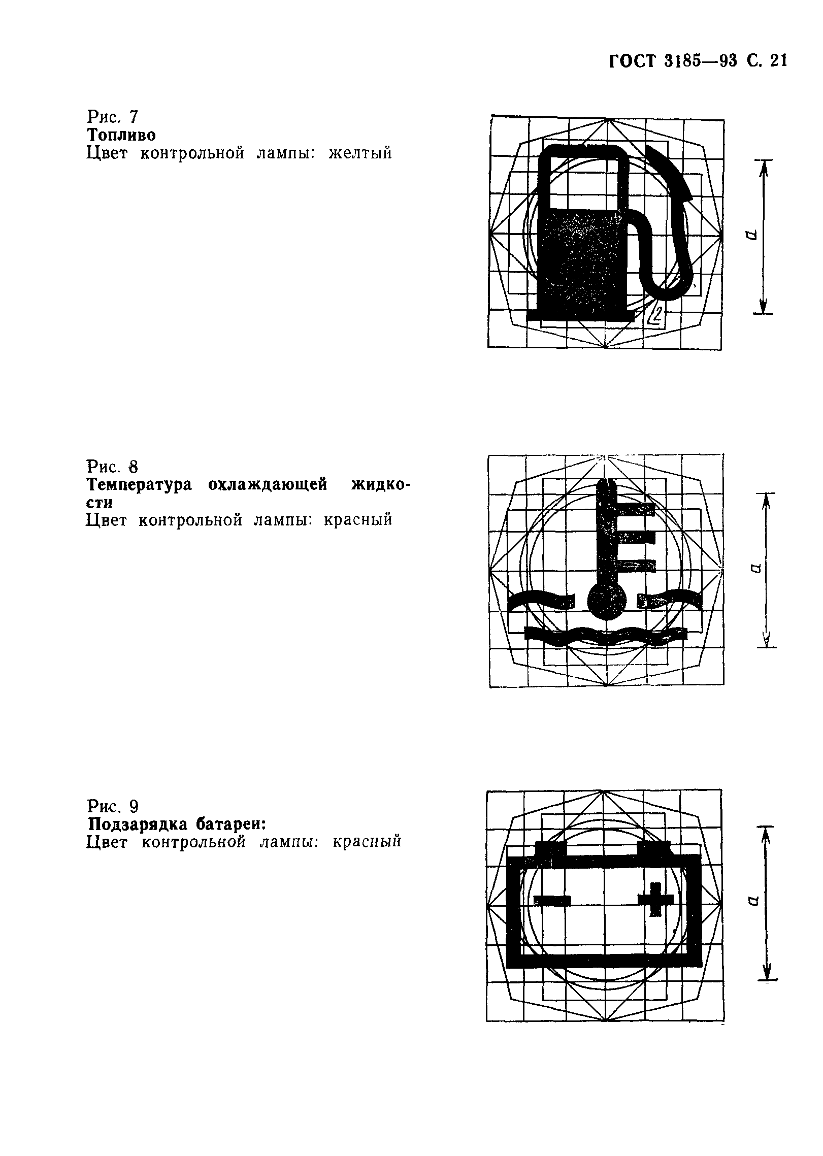 ГОСТ 3185-93