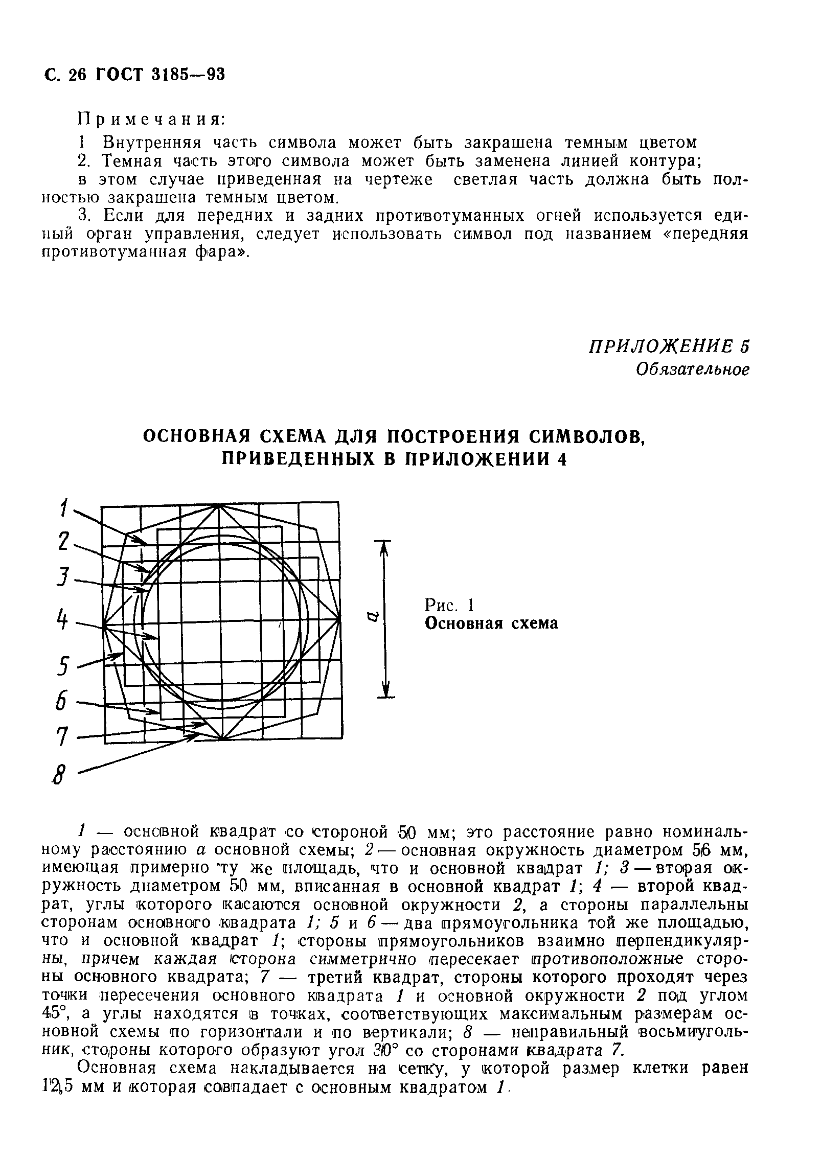 ГОСТ 3185-93