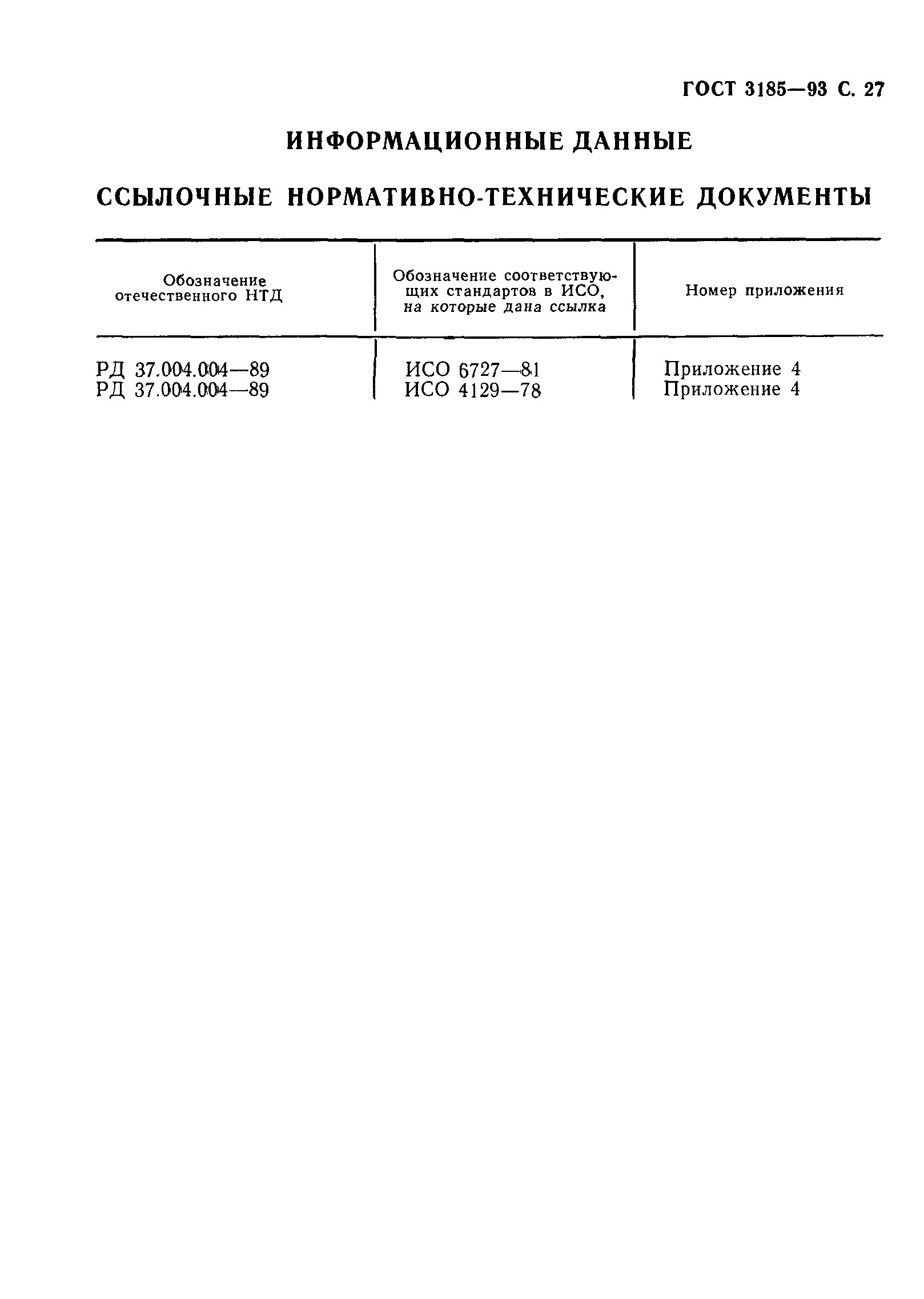 ГОСТ 3185-93