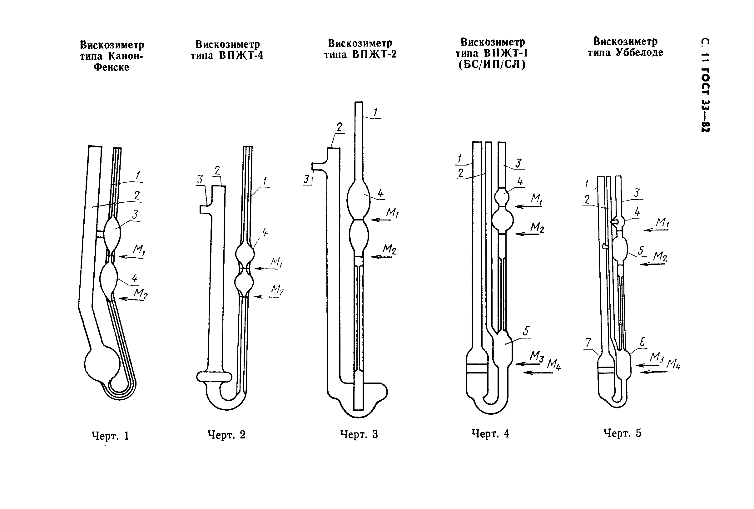 ГОСТ 33-82