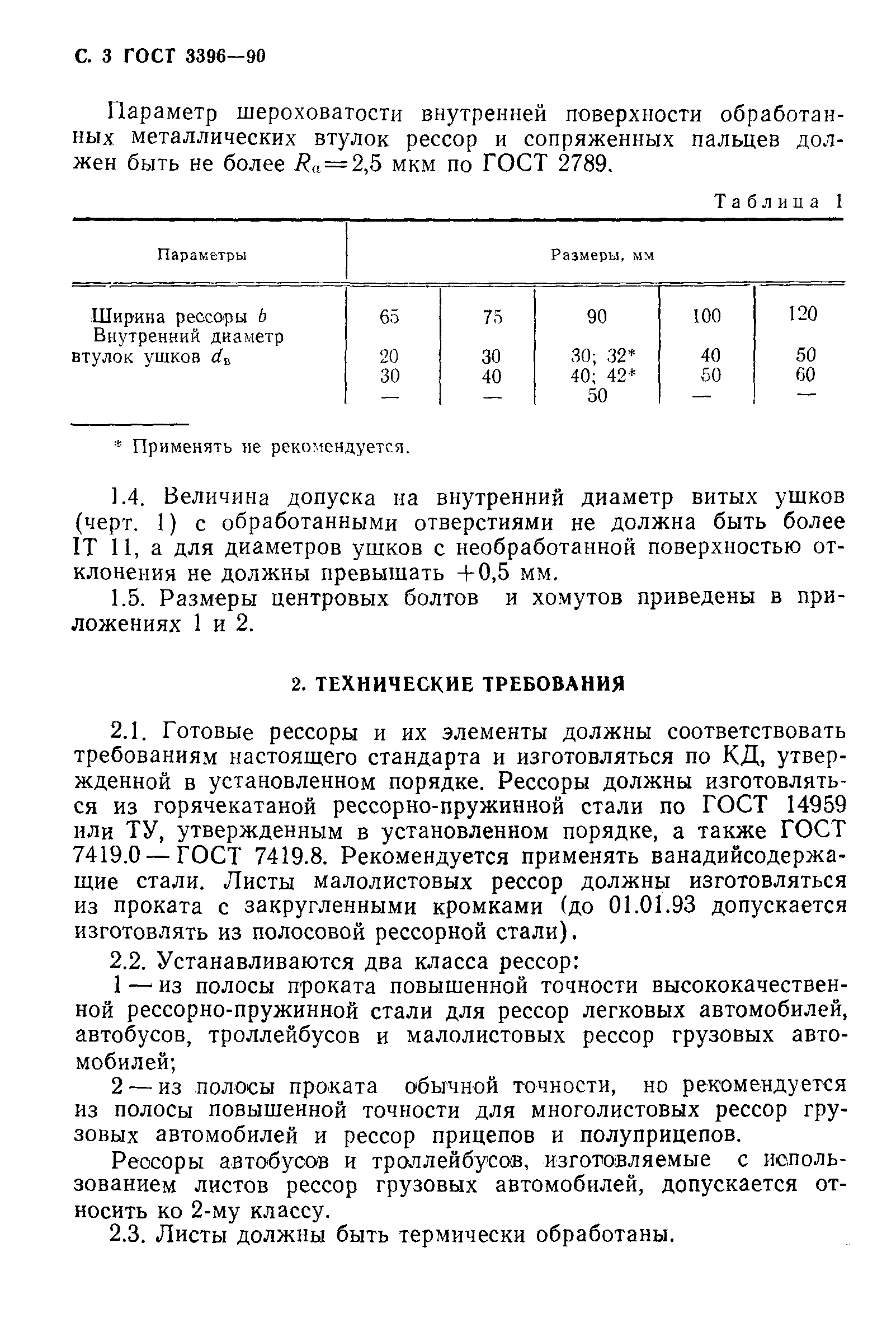 ГОСТ 3396-90