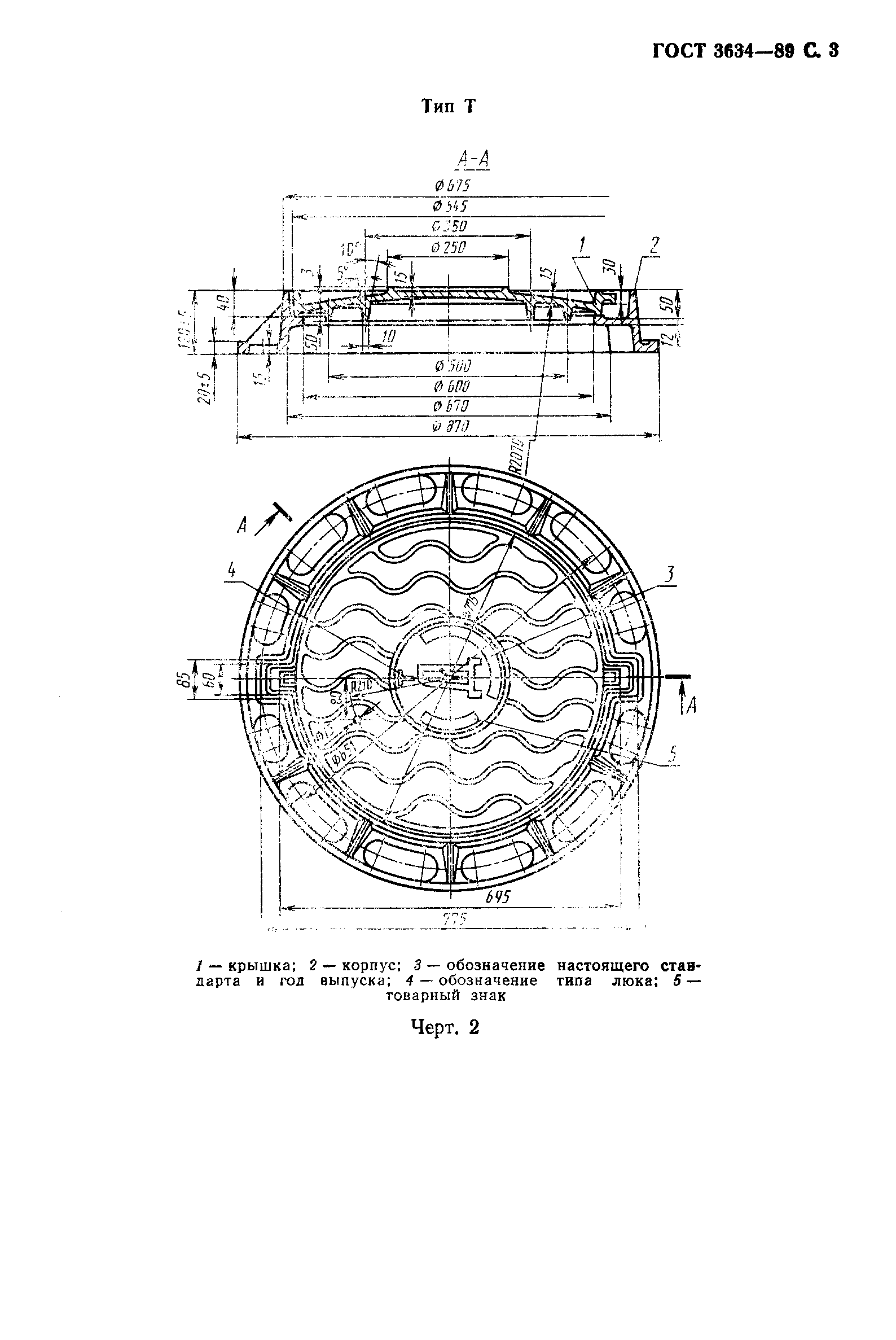 ГОСТ 3634-89