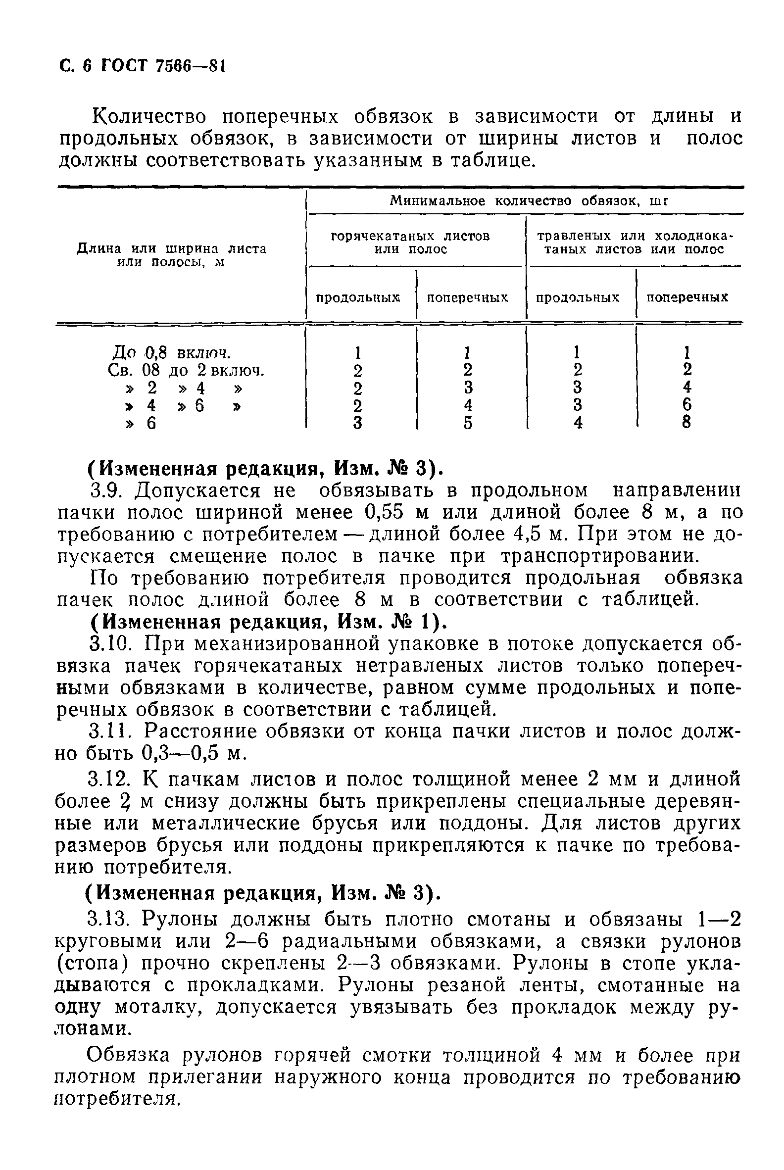 ГОСТ 7566-81