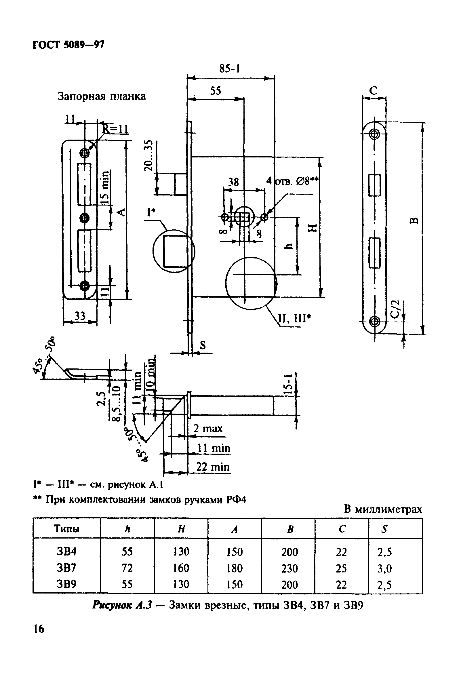 ГОСТ 5089-97