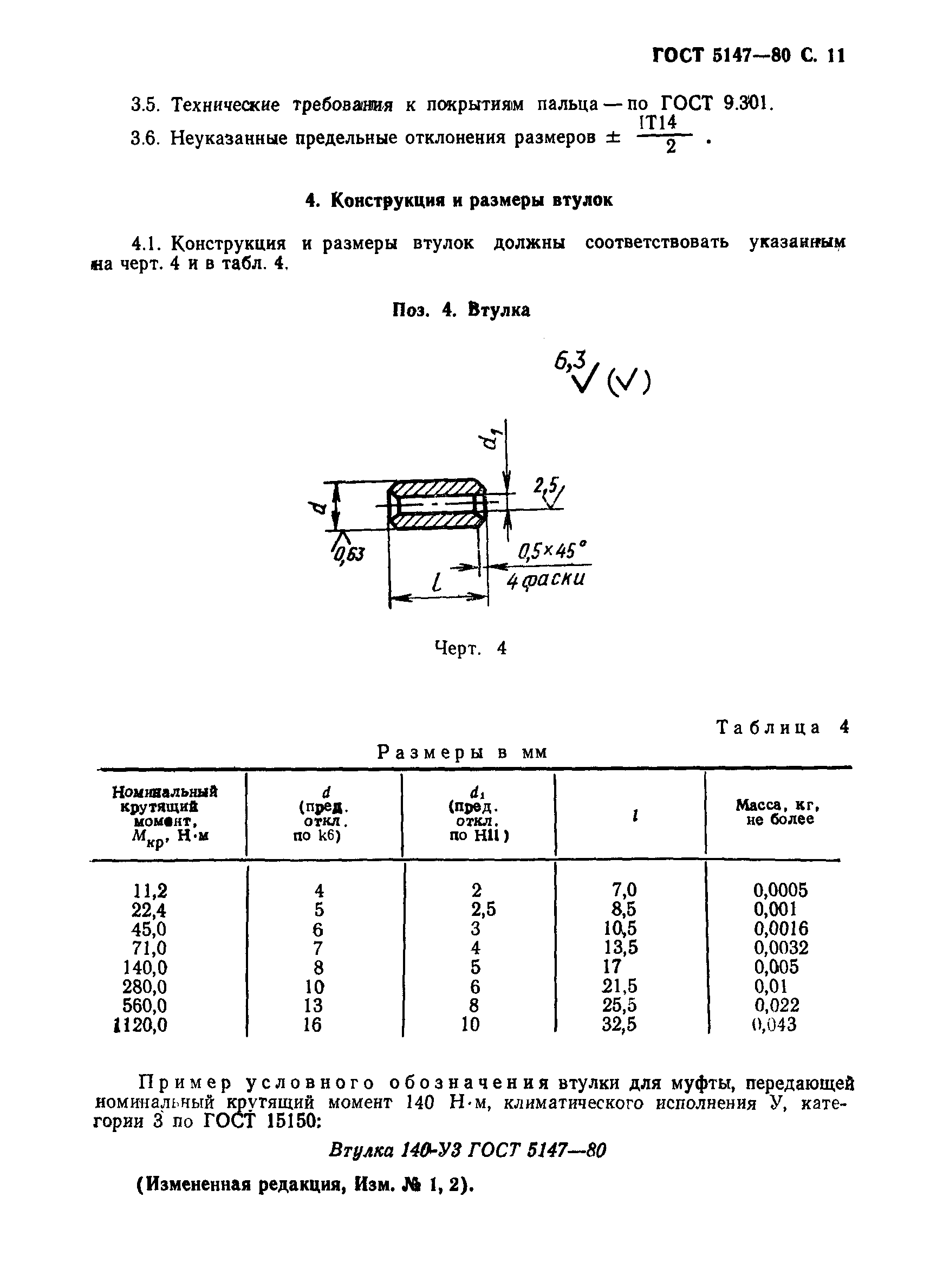 ГОСТ 5147-80