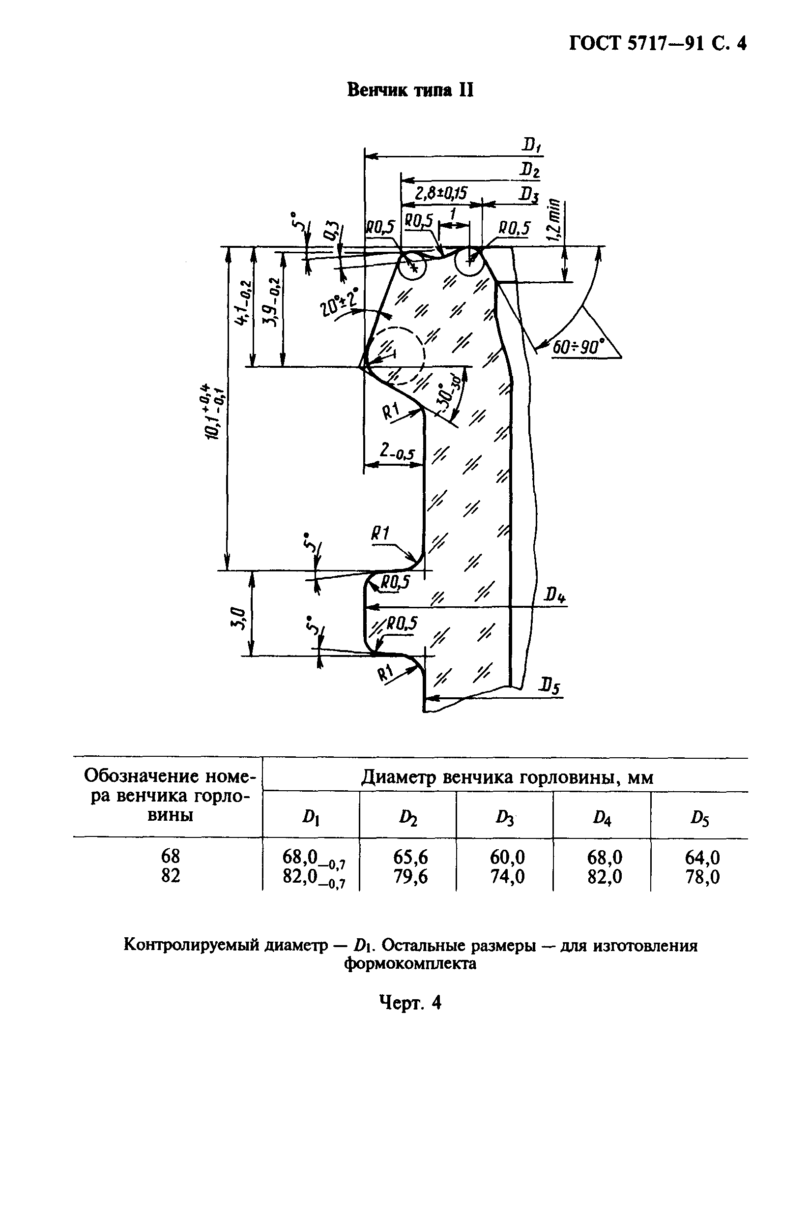 ГОСТ 5717-91