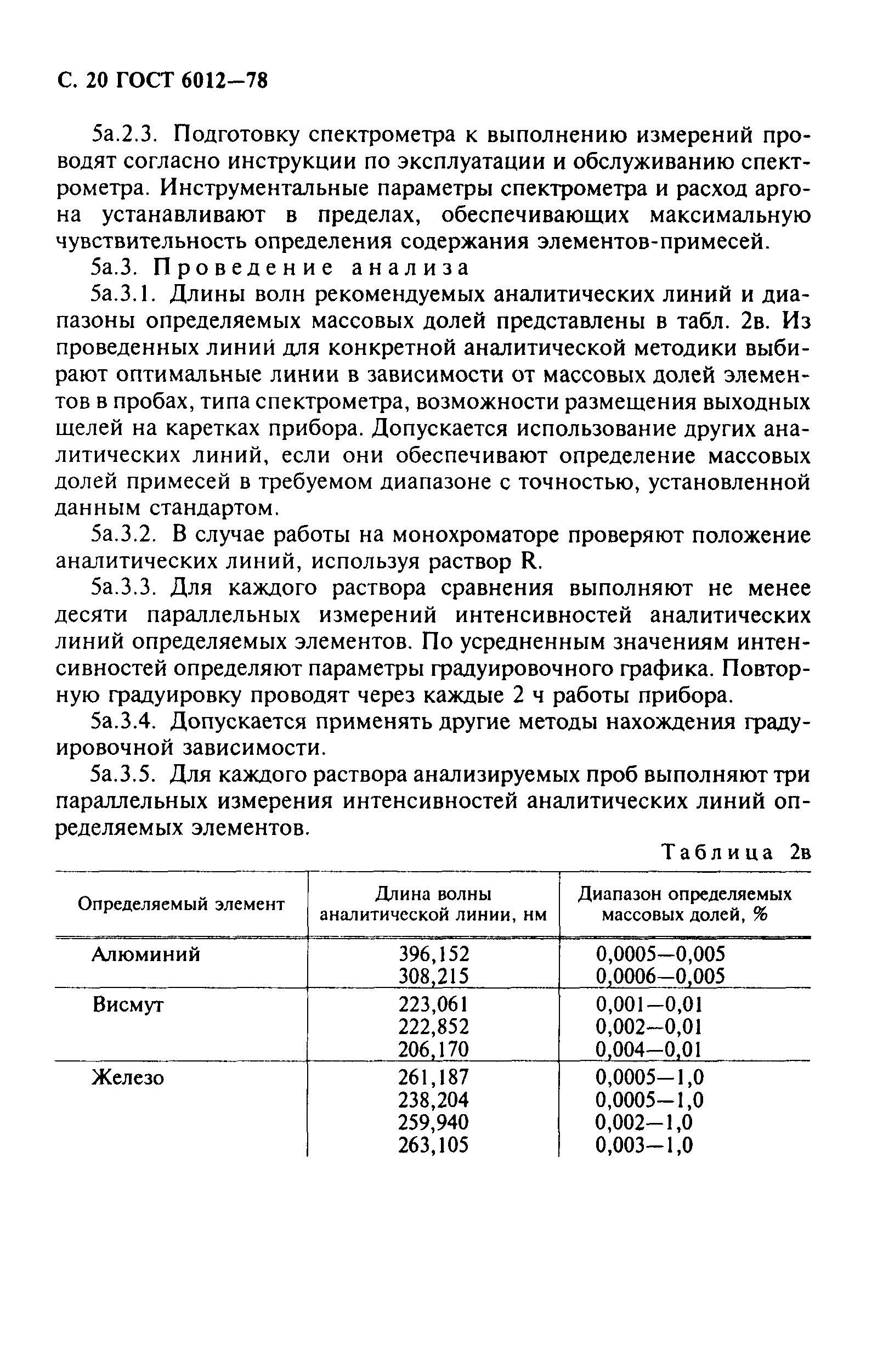 ГОСТ 6012-78