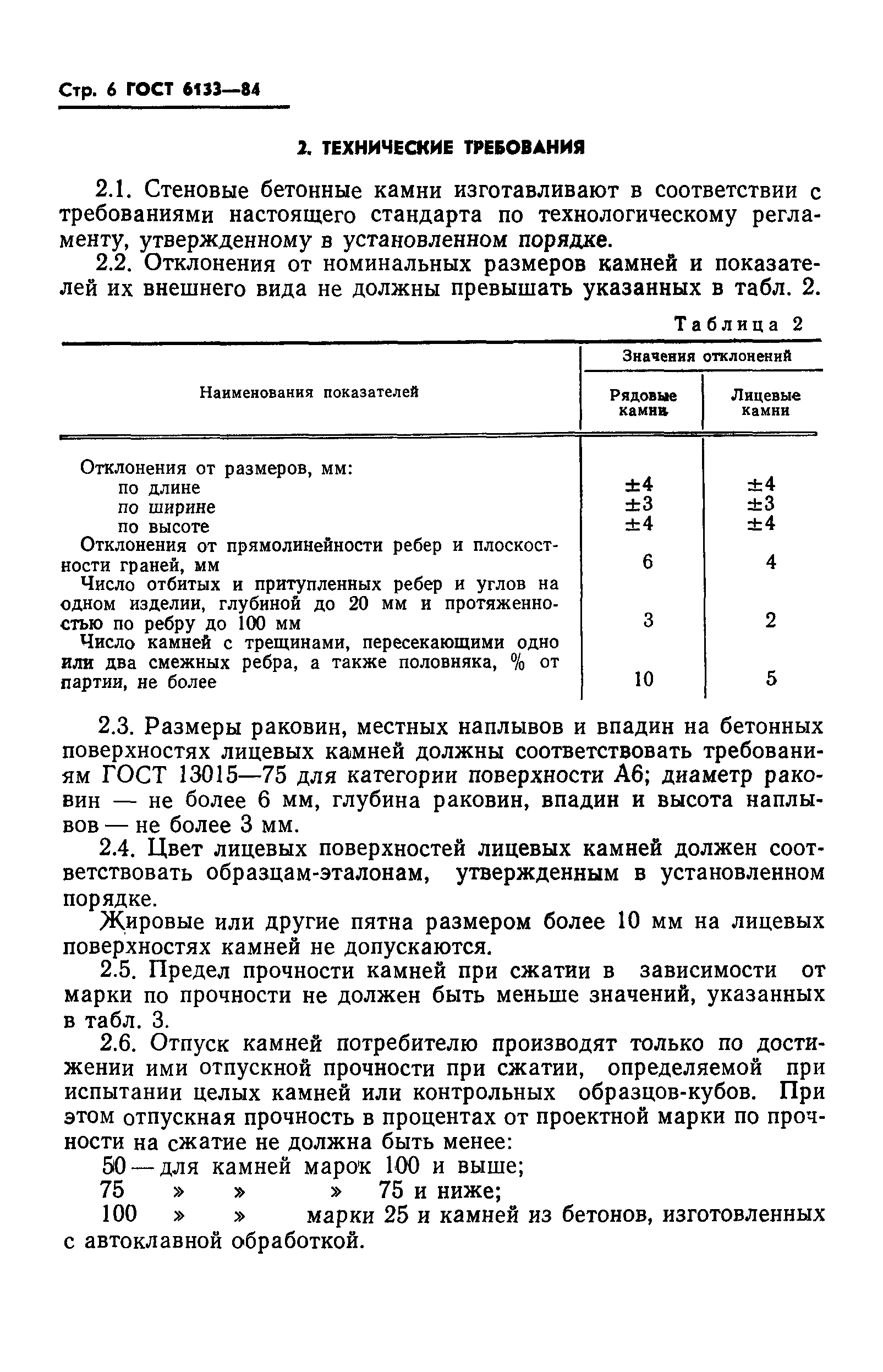 ГОСТ 6133-84