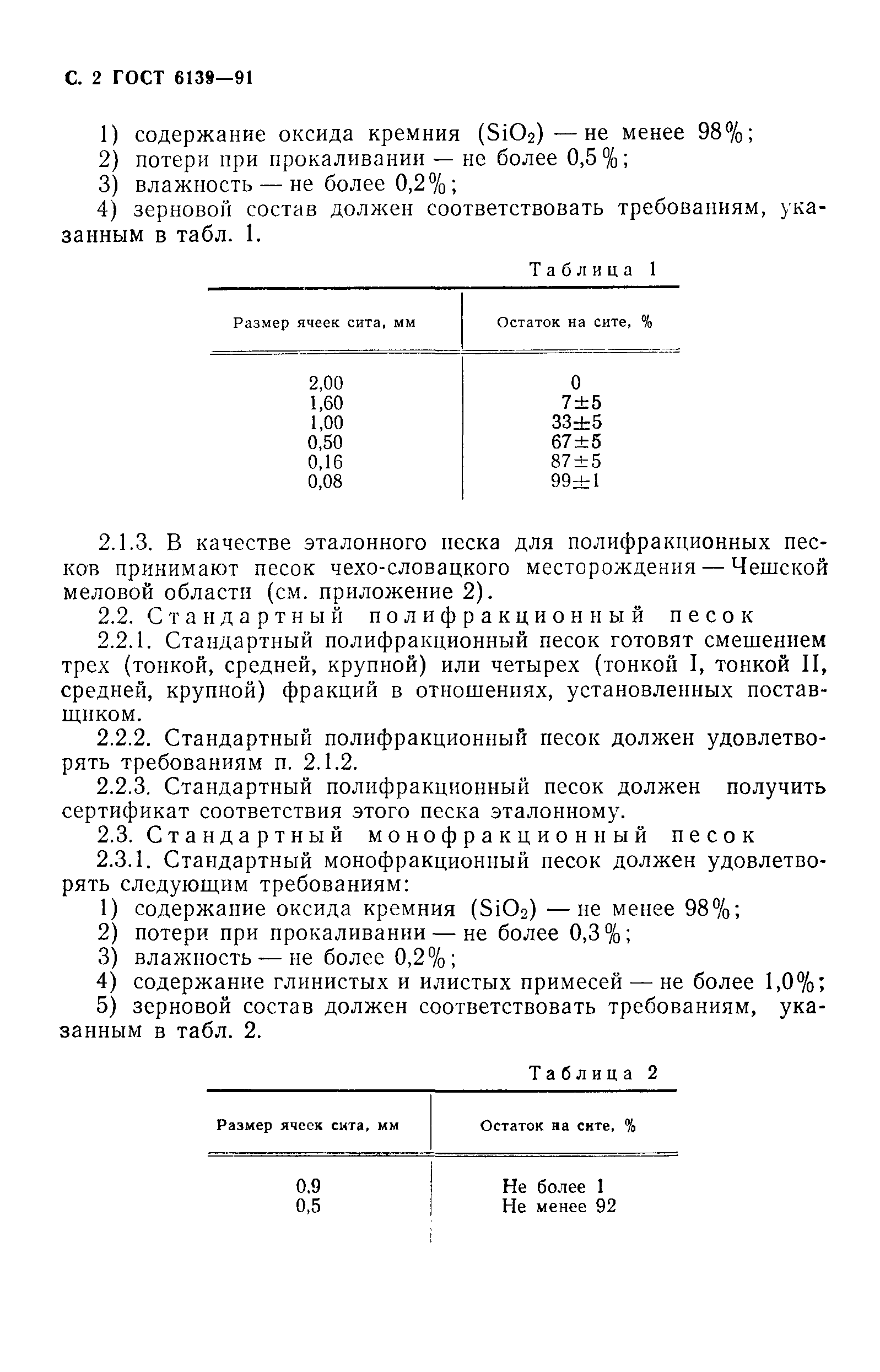 ГОСТ 6139-91