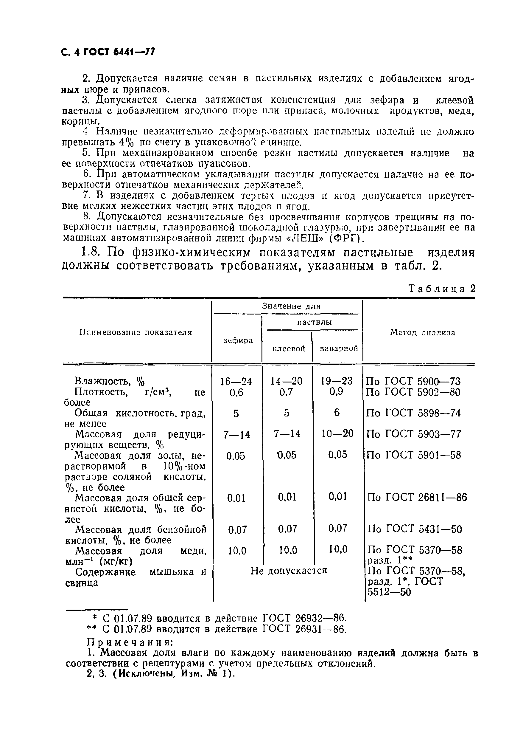 ГОСТ 6441-77