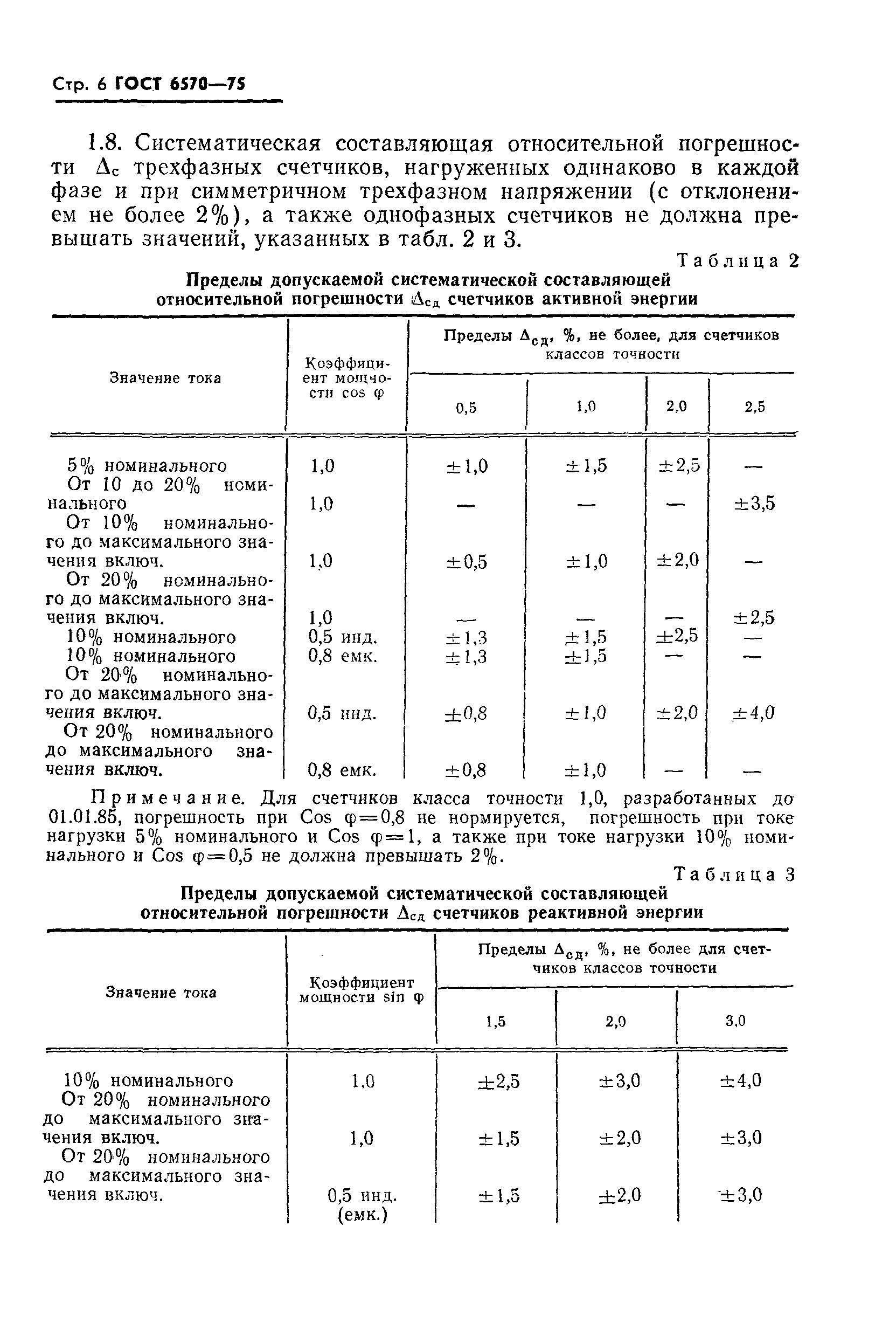 ГОСТ 6570-75