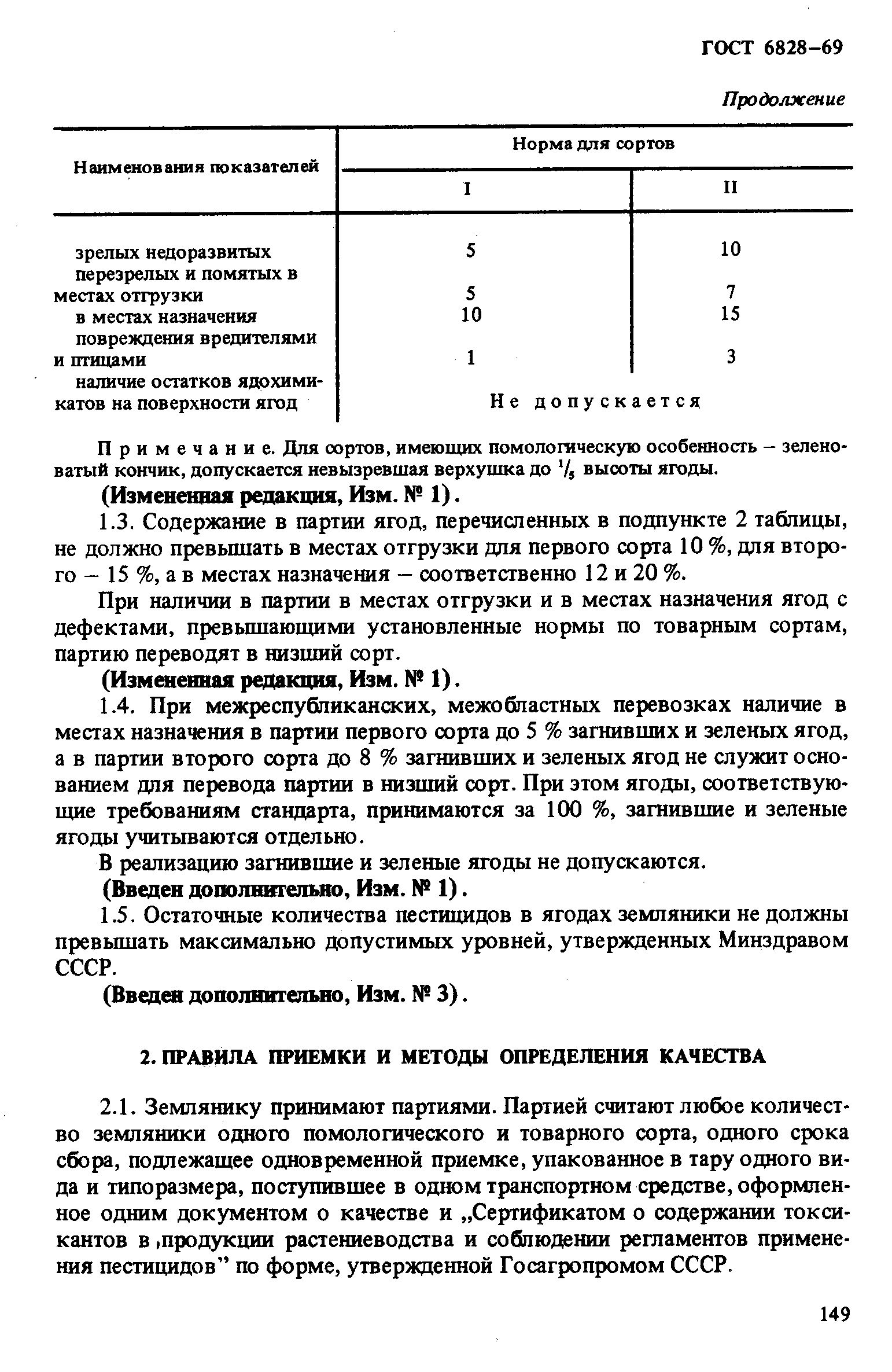 ГОСТ 6828-69