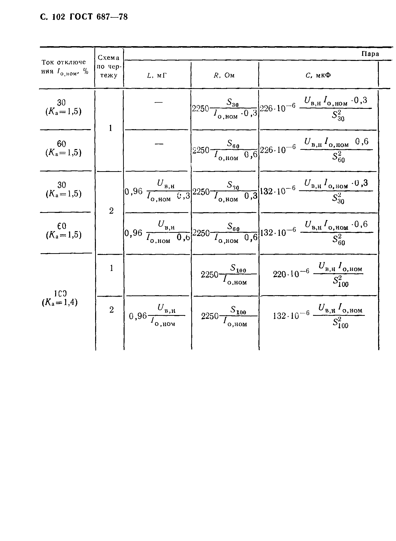 ГОСТ 687-78