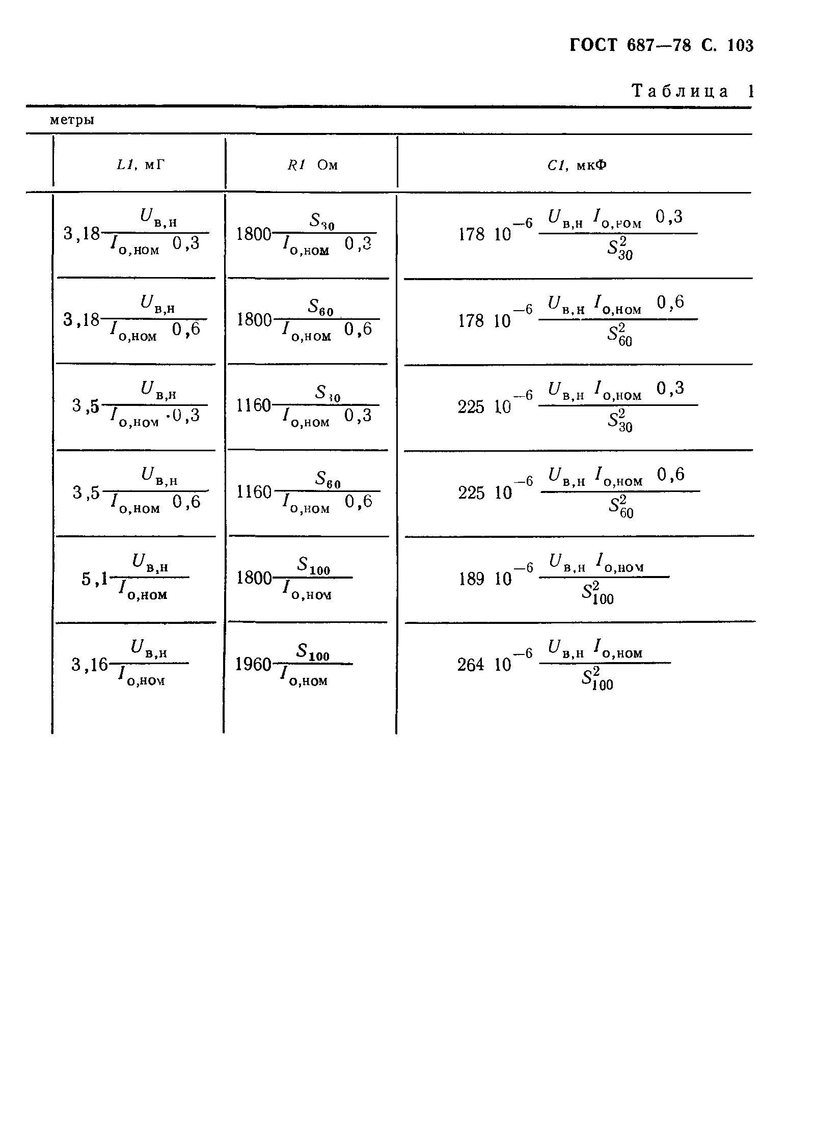 ГОСТ 687-78