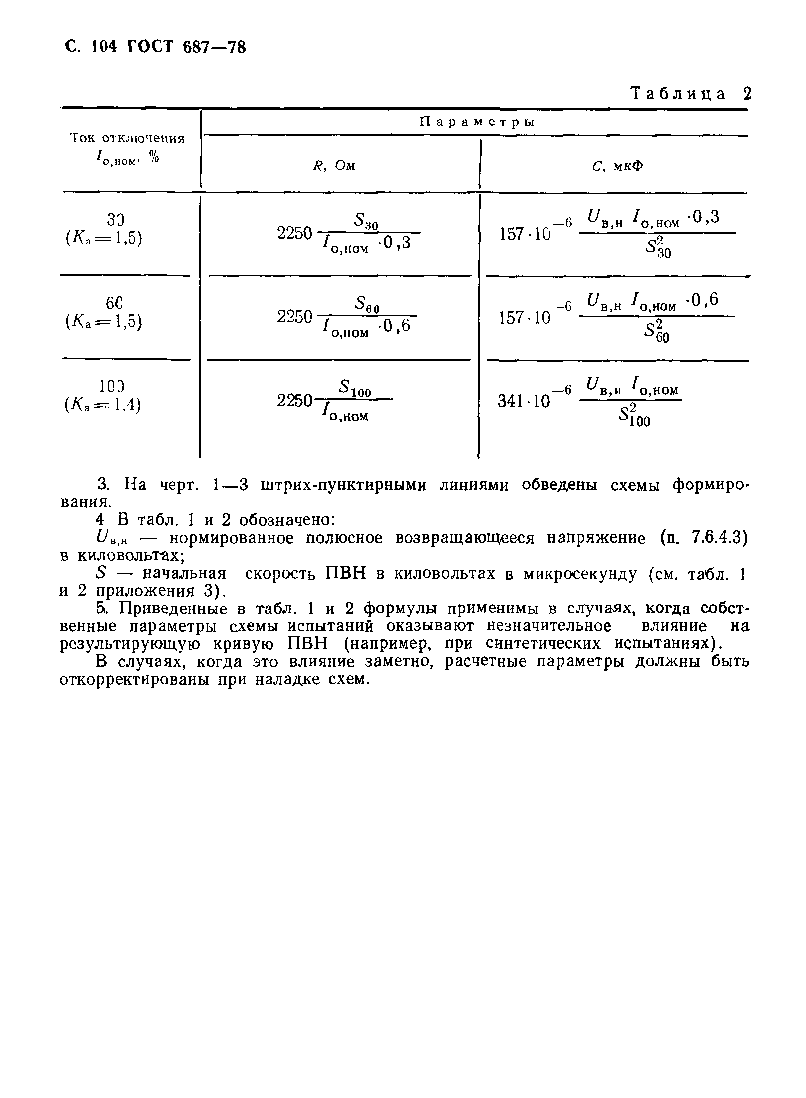 ГОСТ 687-78