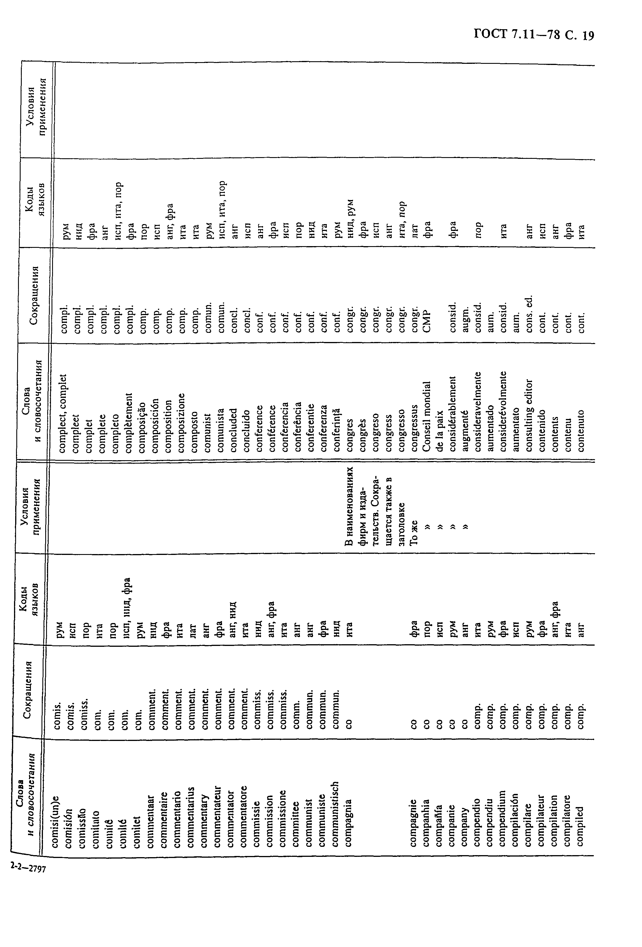 ГОСТ 7.11-78