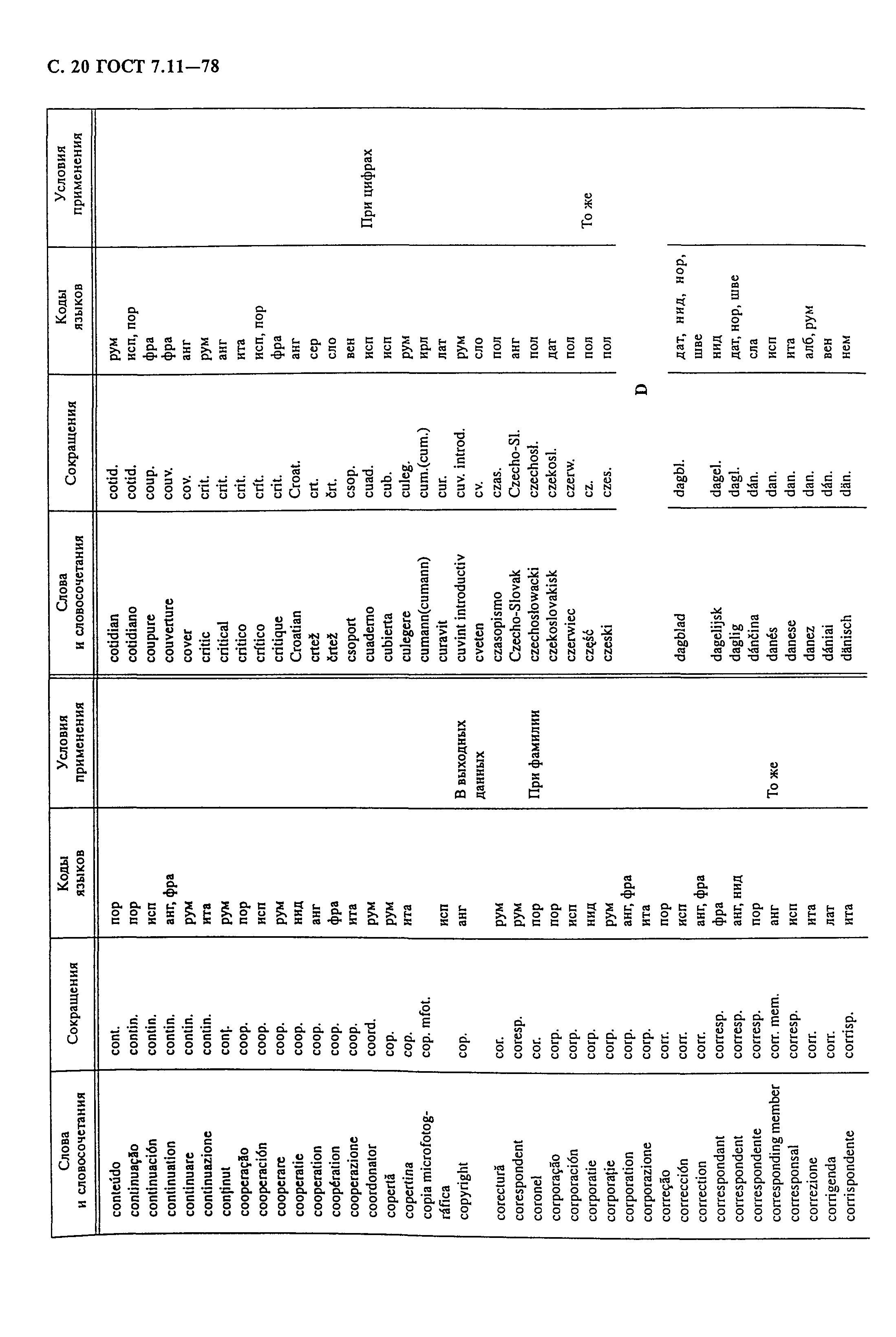 ГОСТ 7.11-78