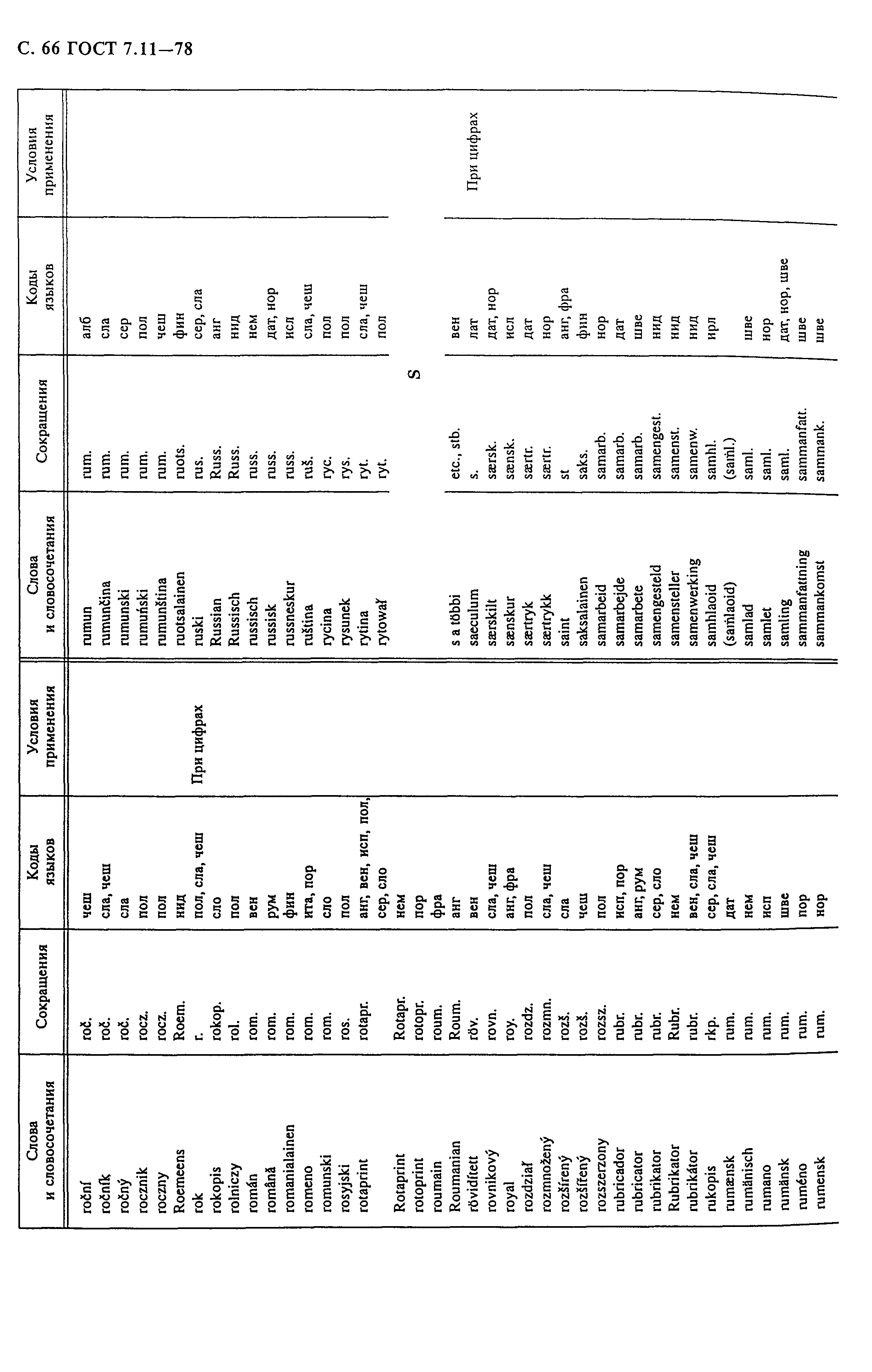 ГОСТ 7.11-78