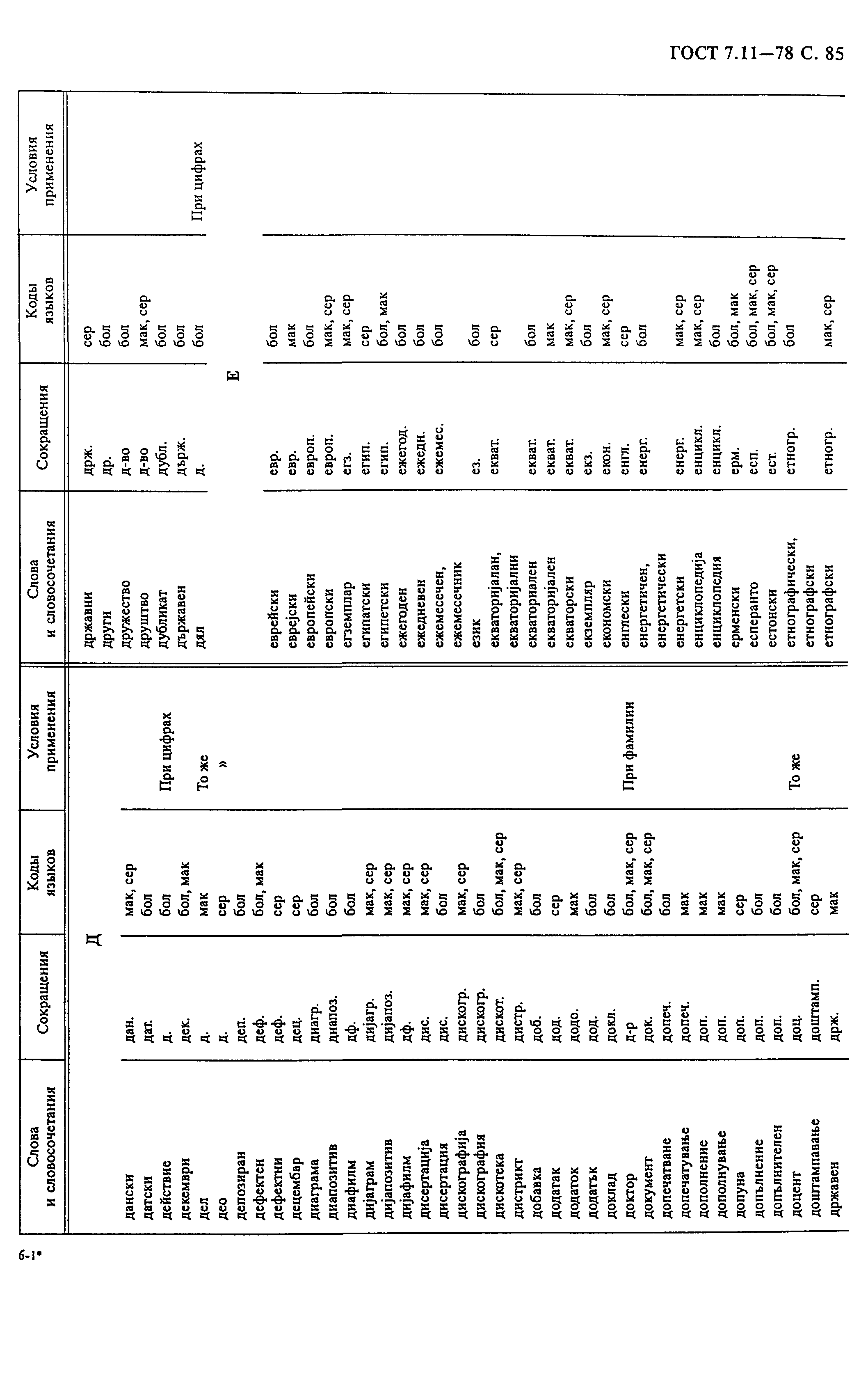 ГОСТ 7.11-78