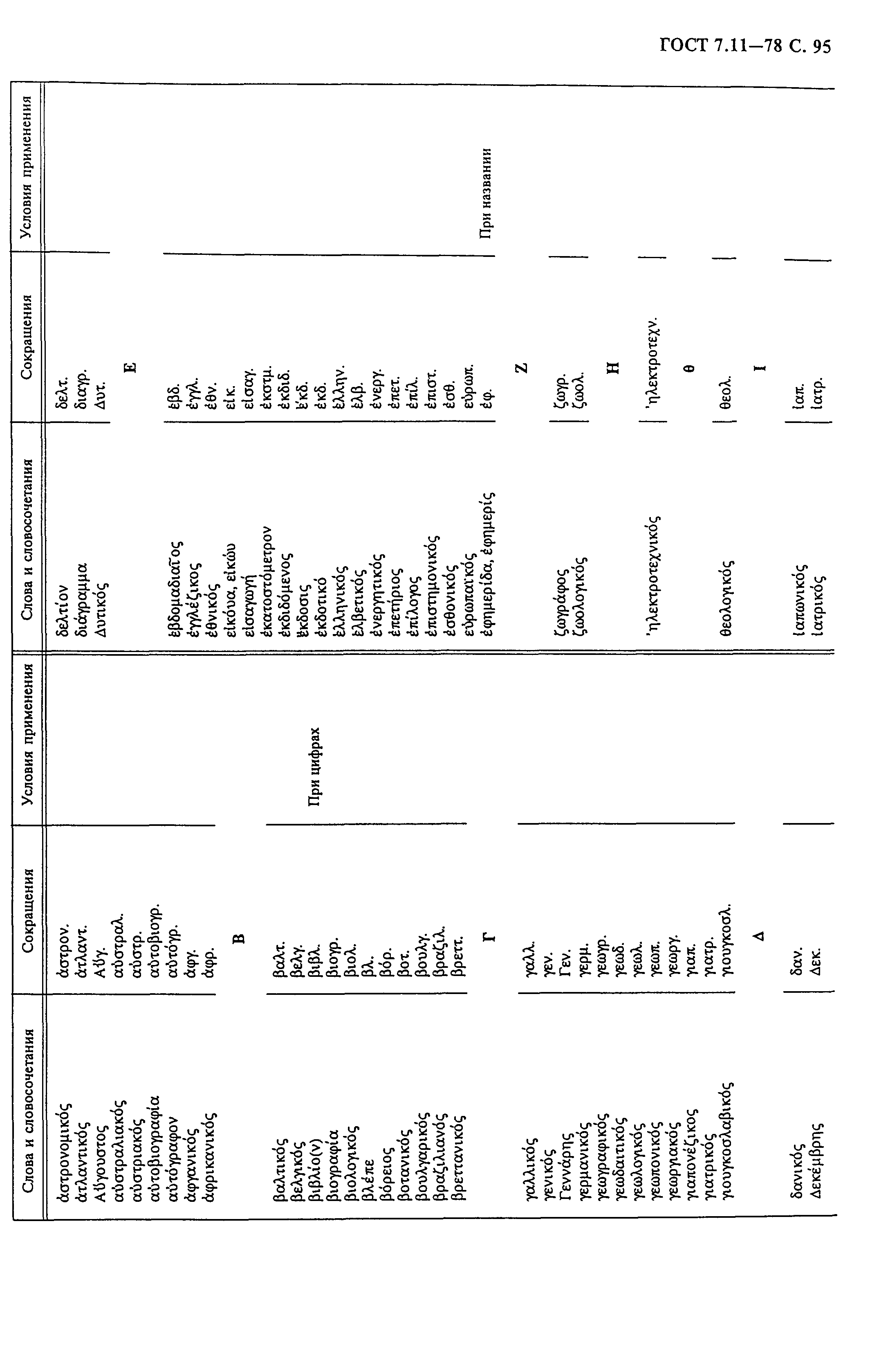 ГОСТ 7.11-78