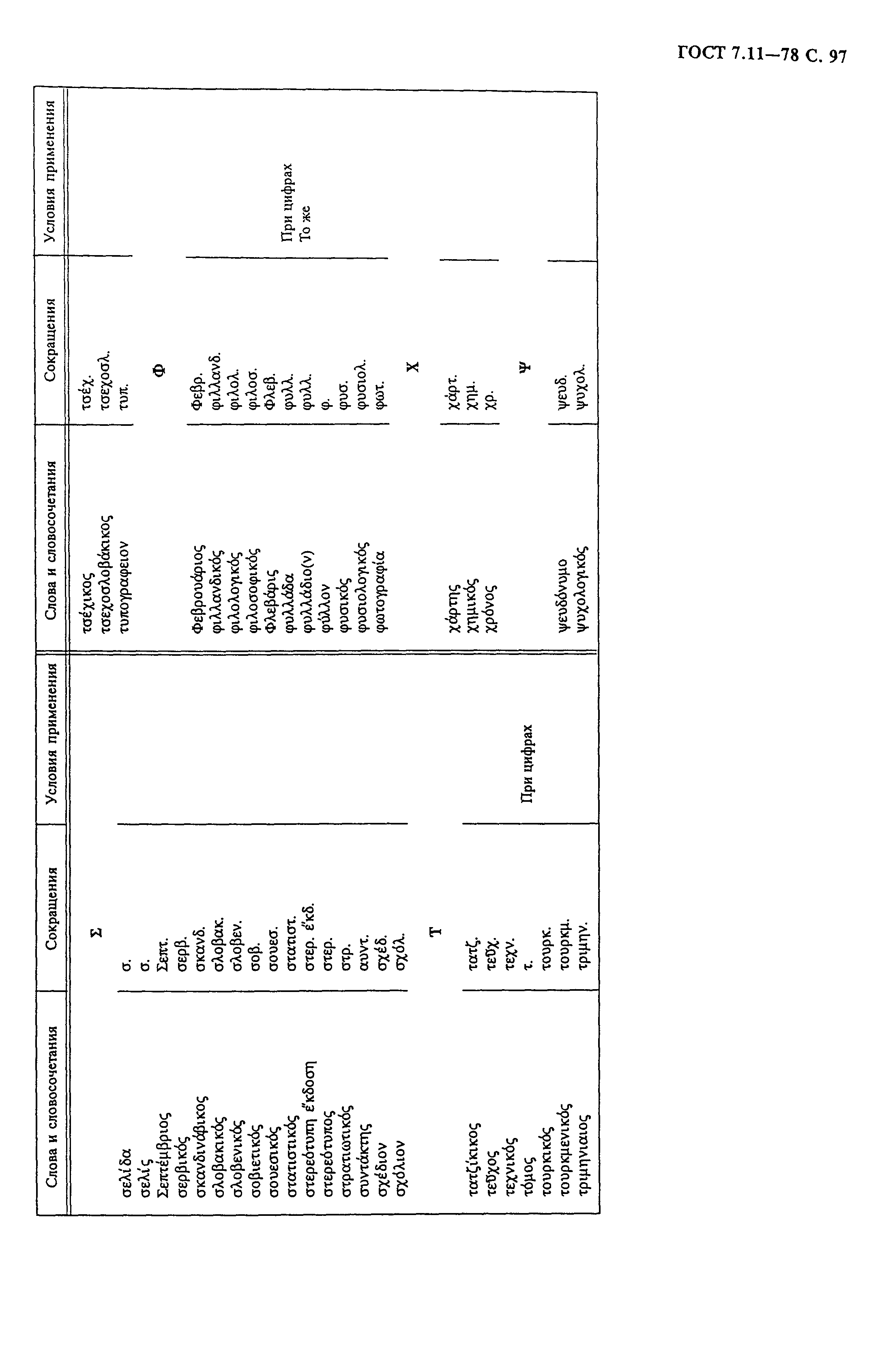 ГОСТ 7.11-78