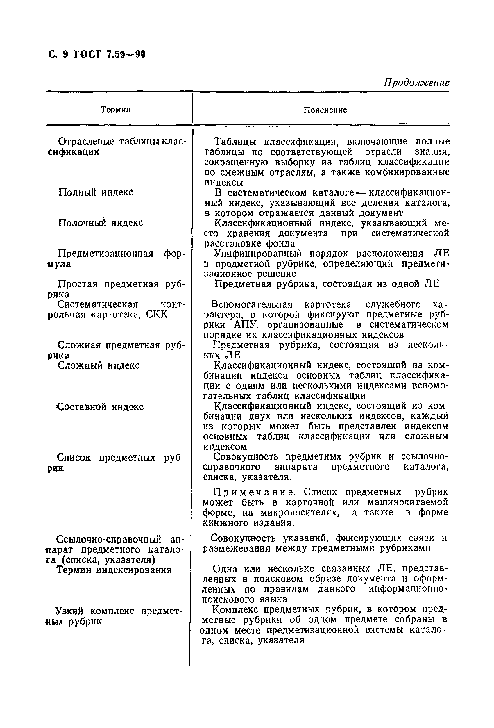 ГОСТ 7.59-90