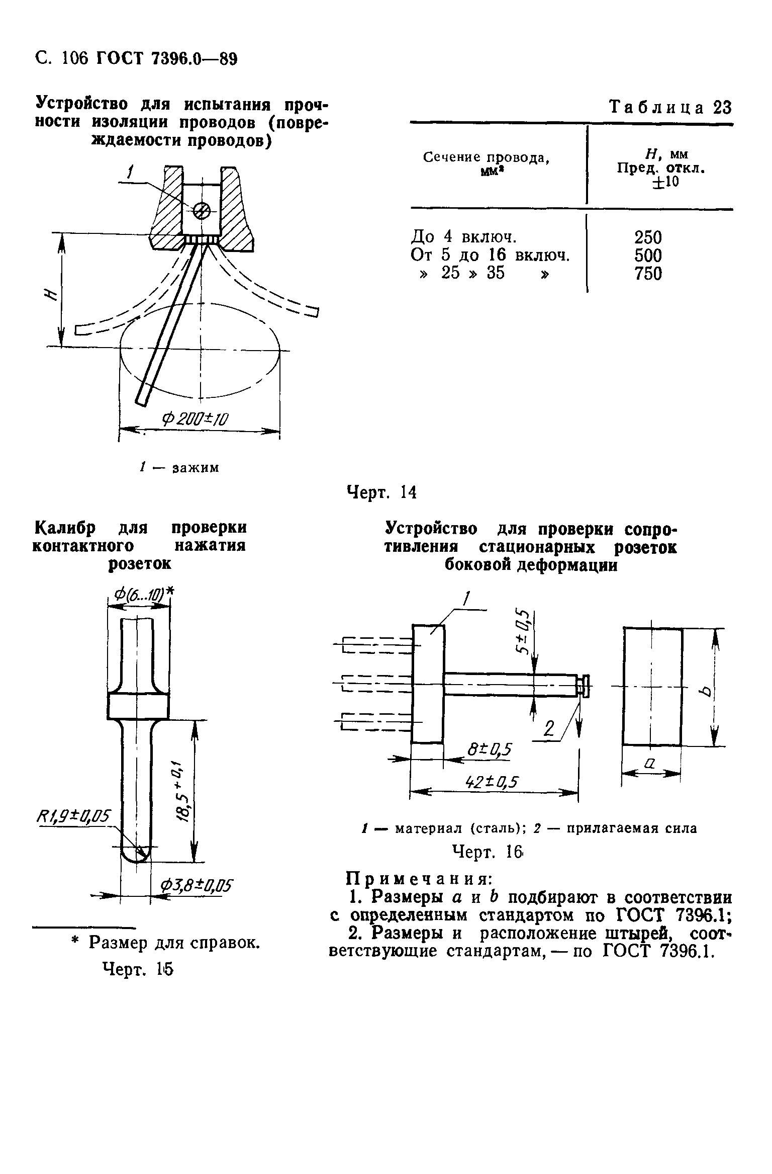 ГОСТ 7396.0-89