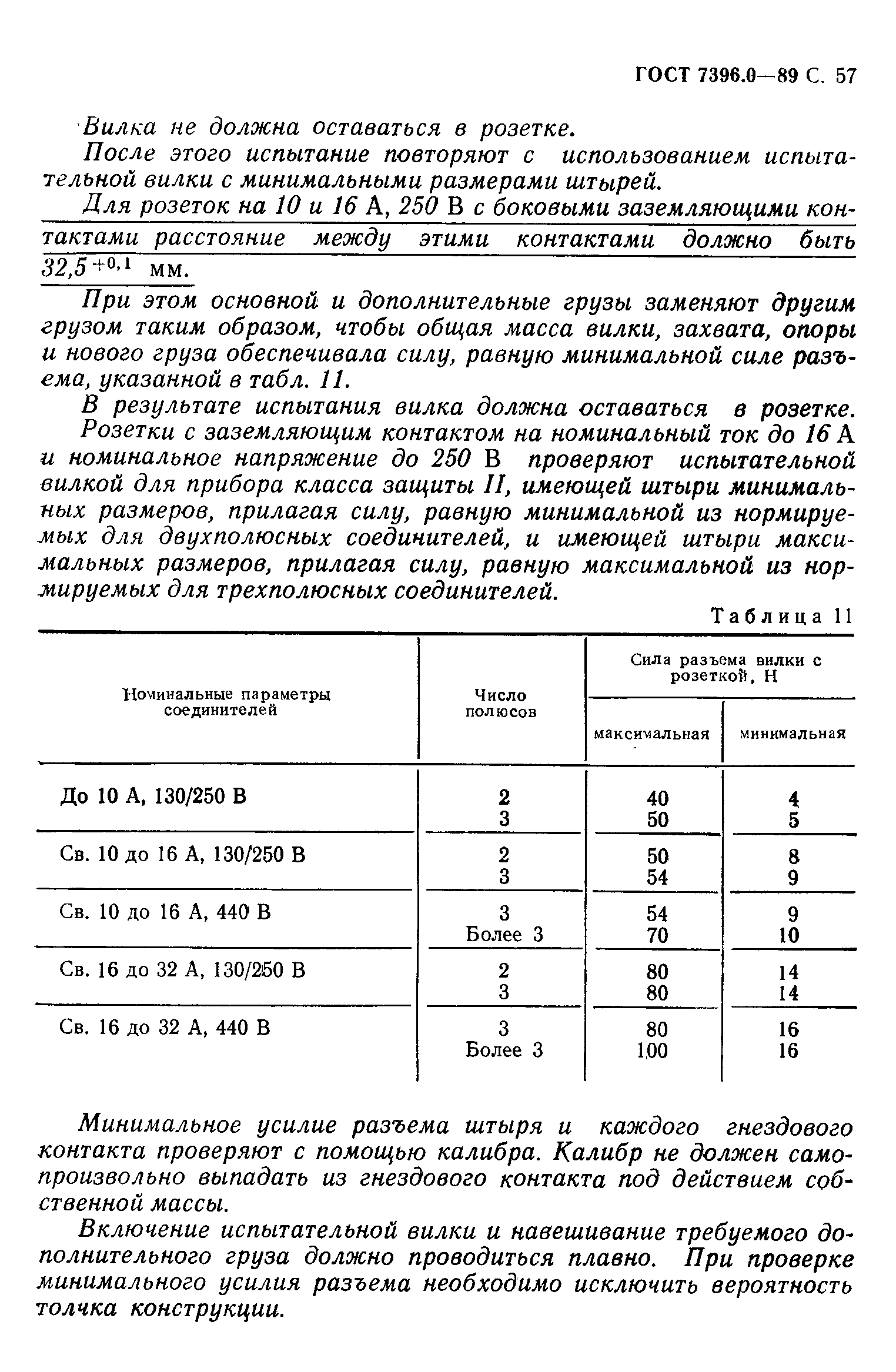 ГОСТ 7396.0-89