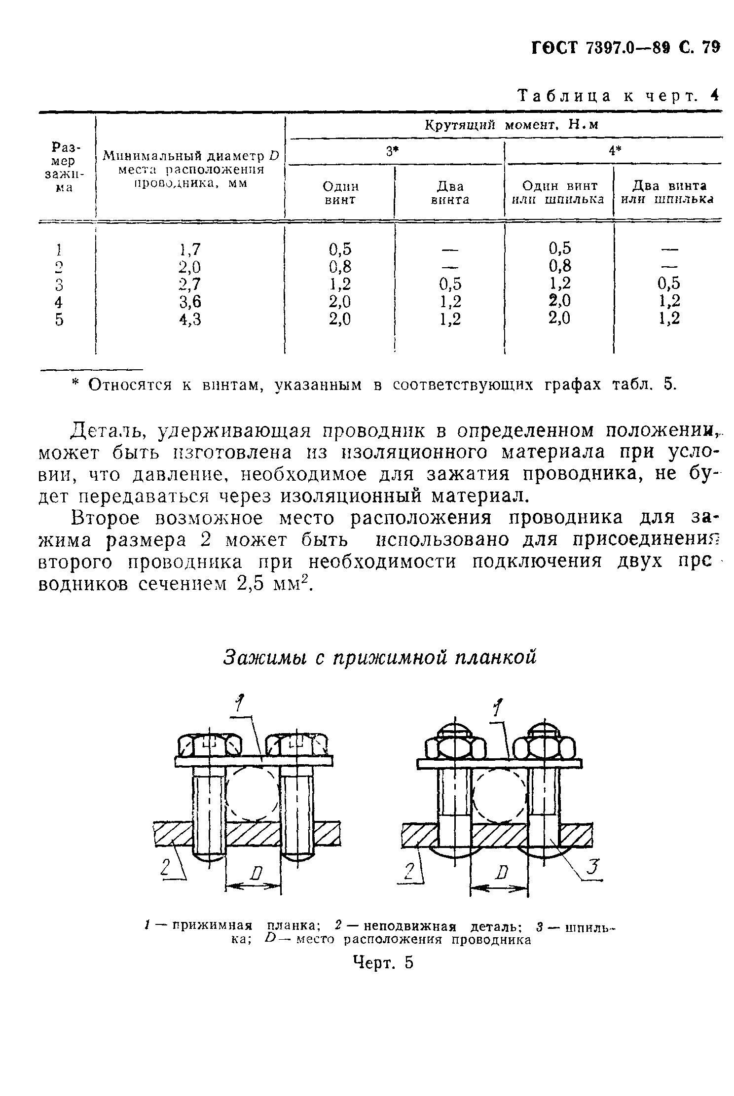 ГОСТ 7397.0-89