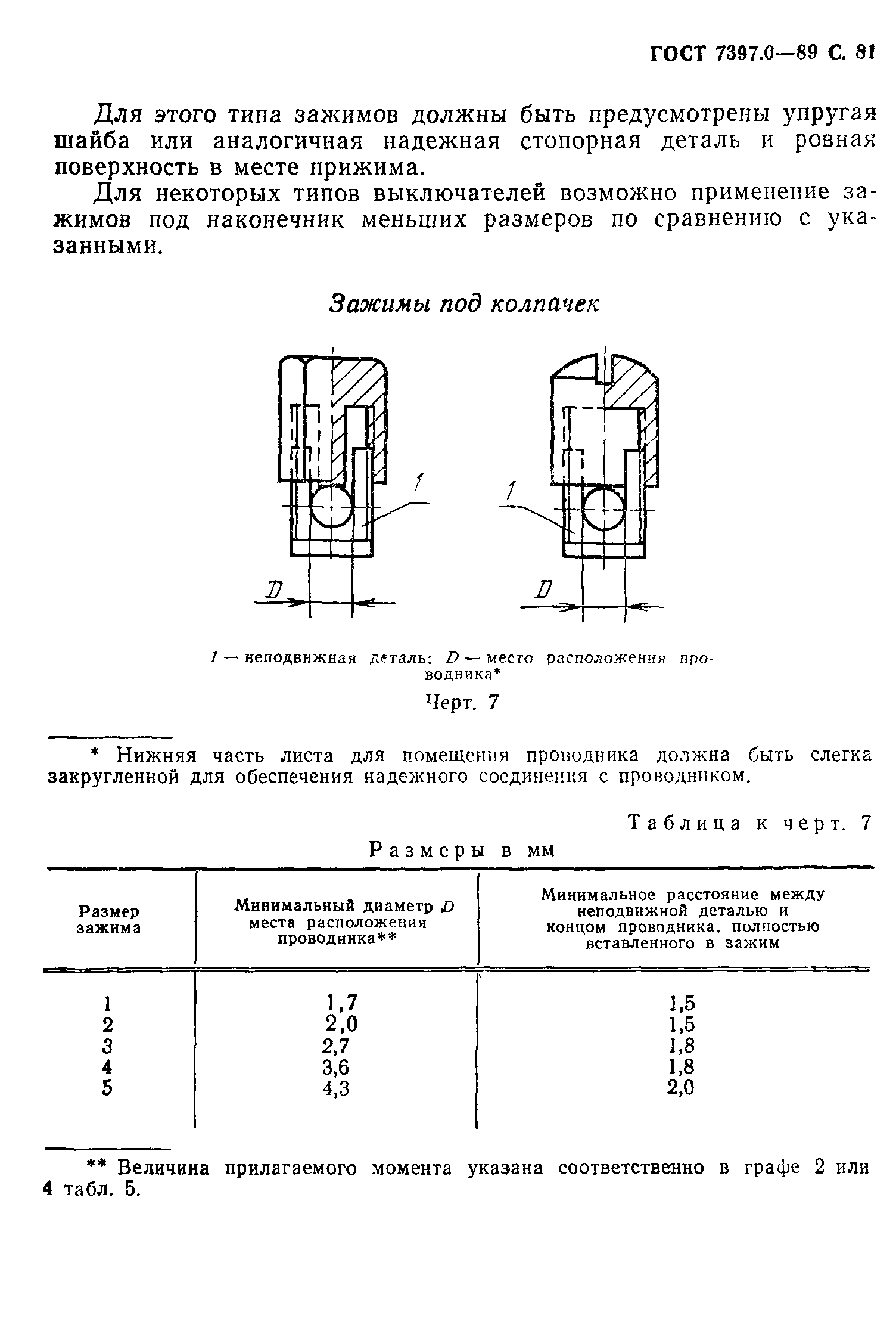 ГОСТ 7397.0-89