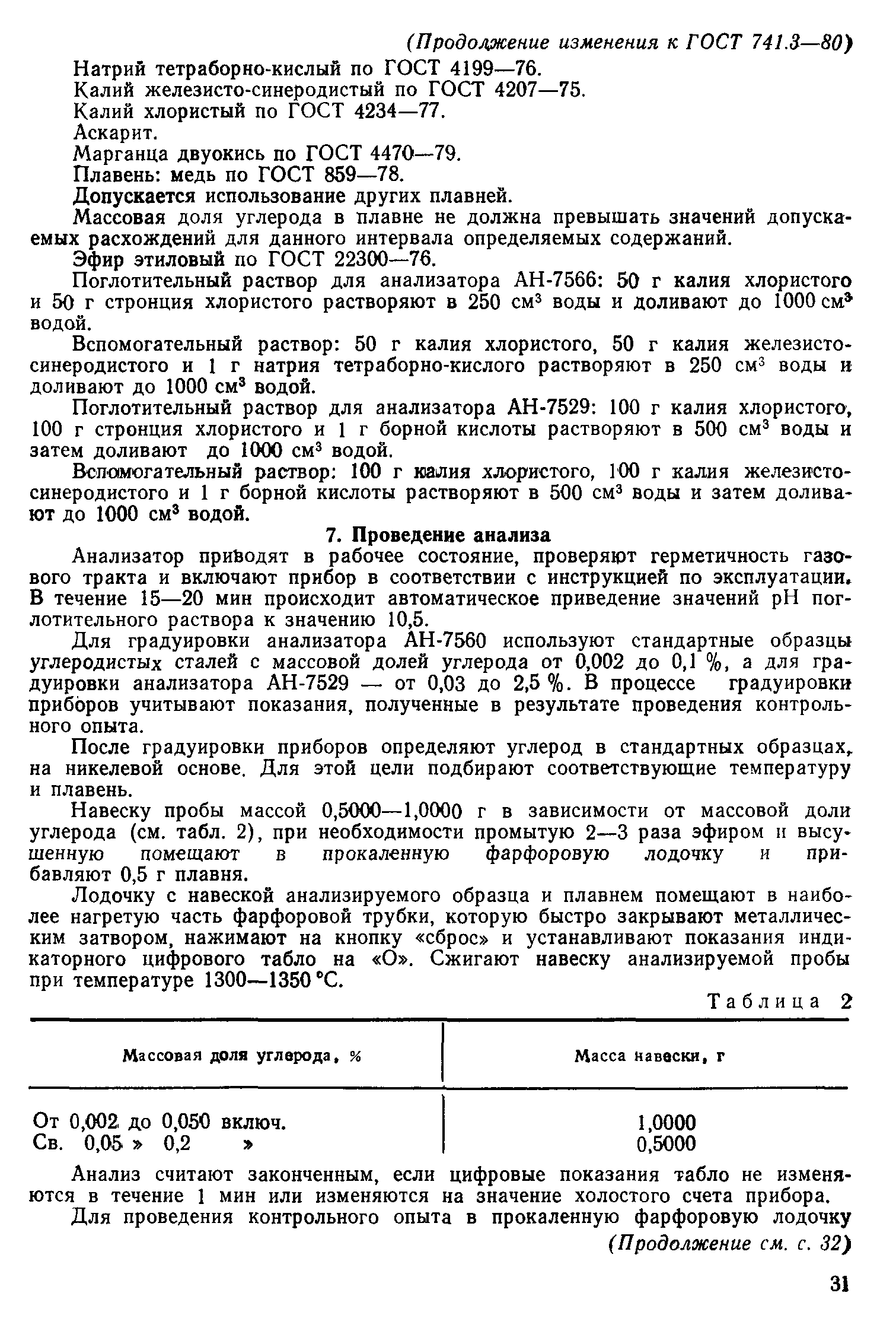 ГОСТ 741.3-80