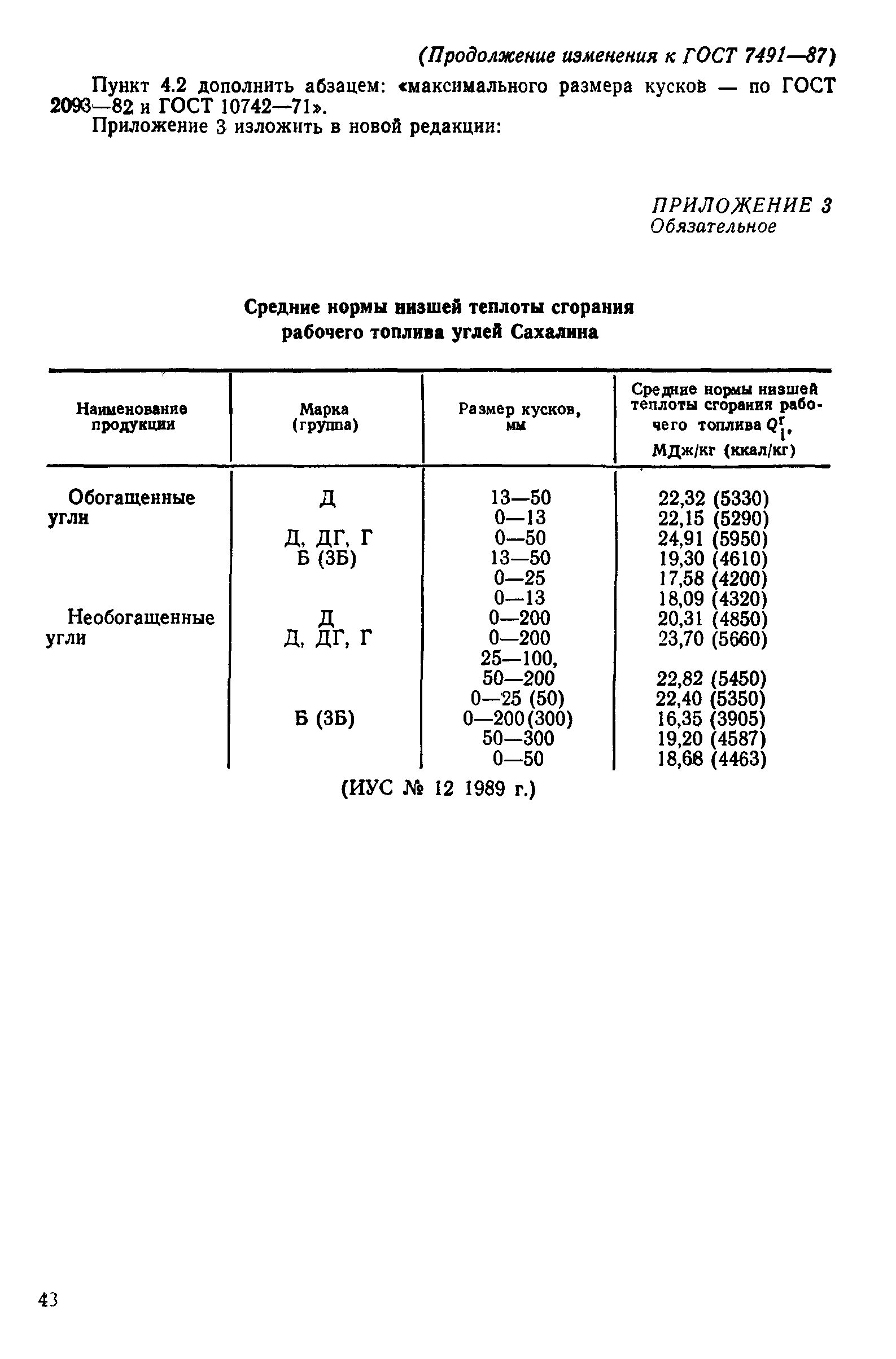 ГОСТ 7491-87