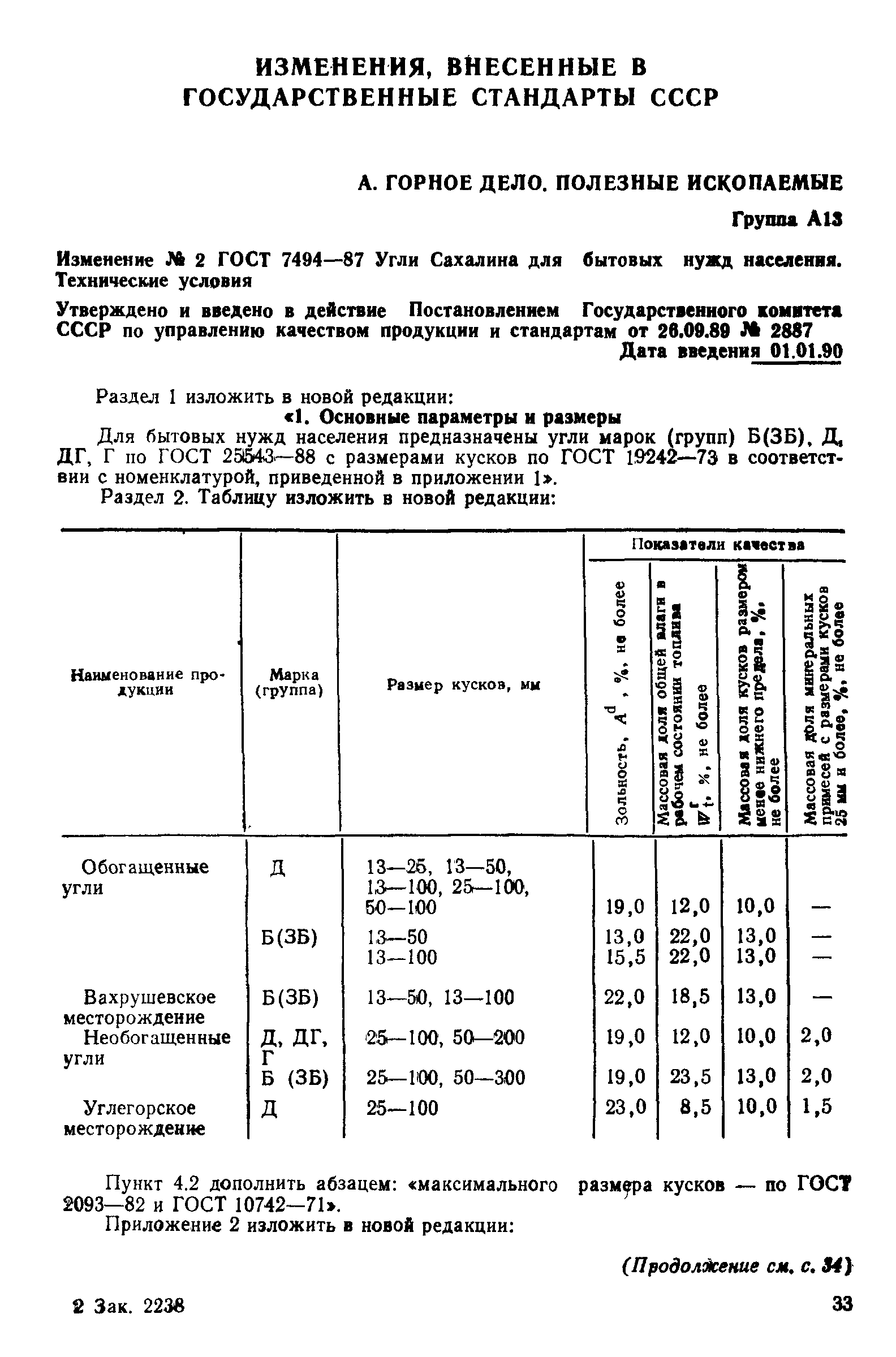 ГОСТ 7494-87