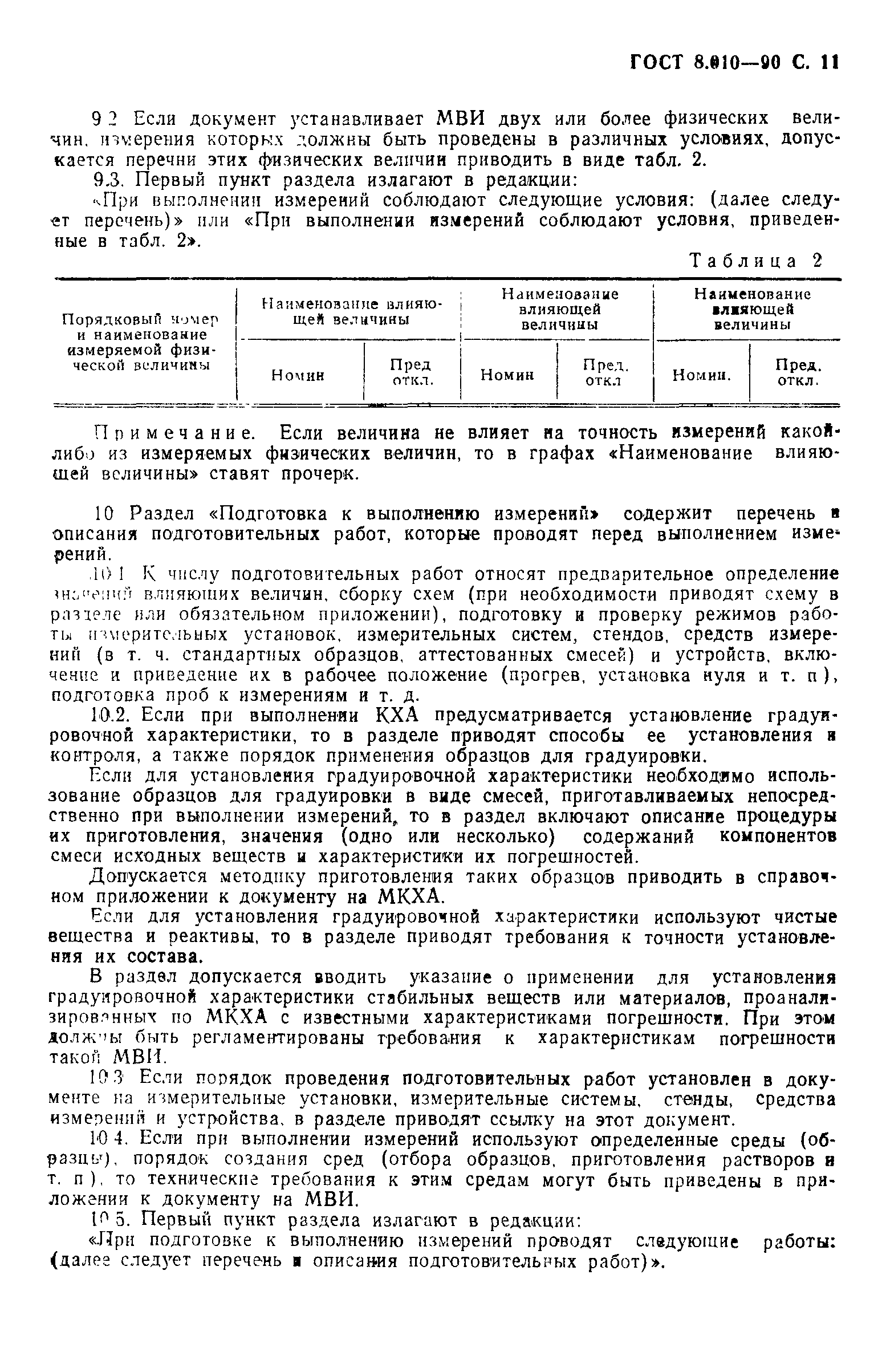 ГОСТ 8.010-90