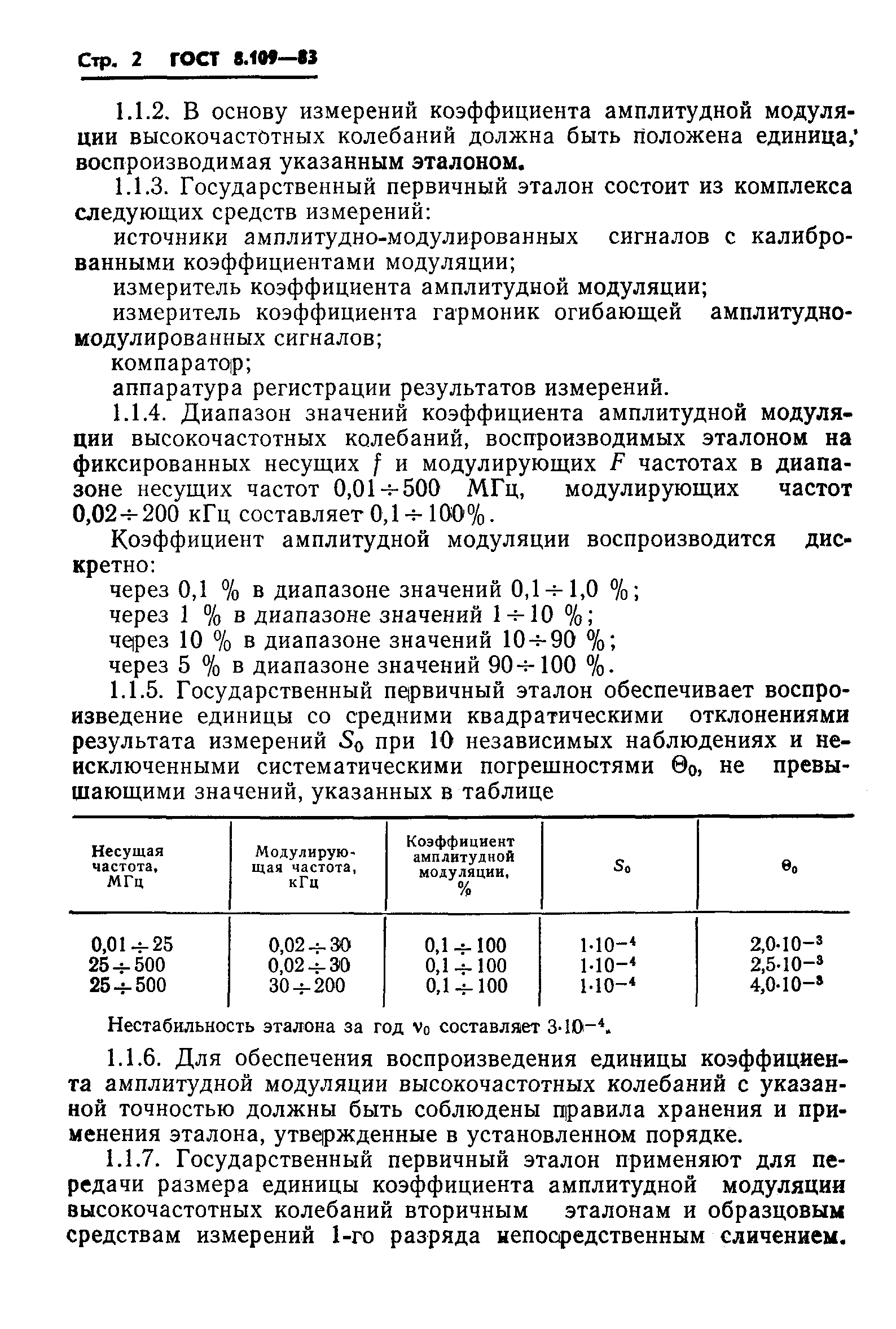 ГОСТ 8.109-83