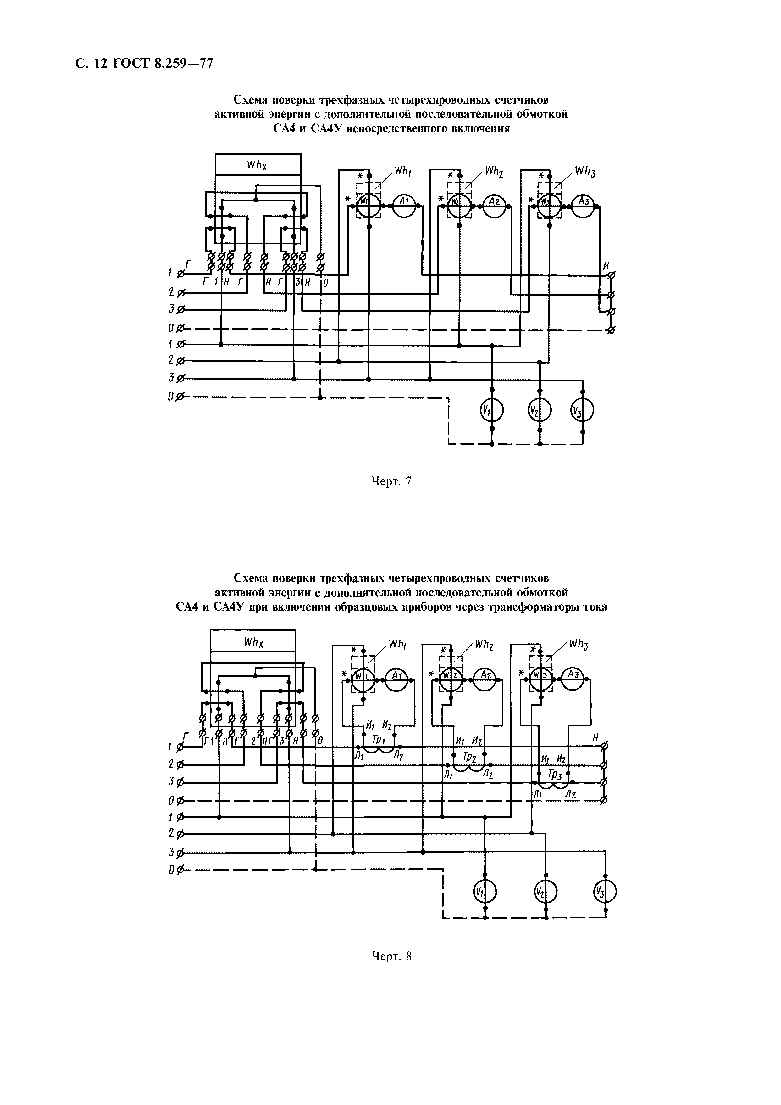 ГОСТ 8.259-77