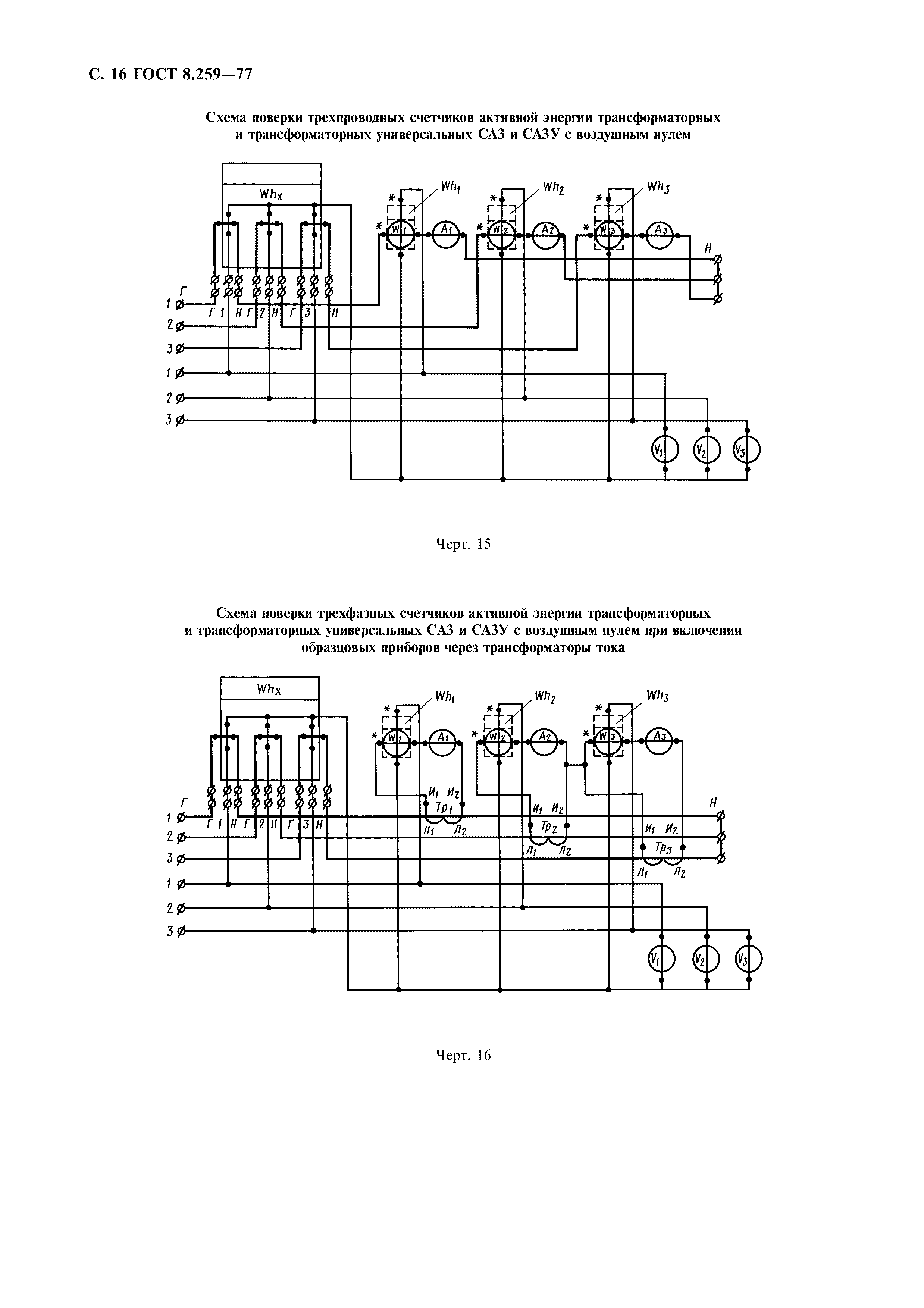 ГОСТ 8.259-77