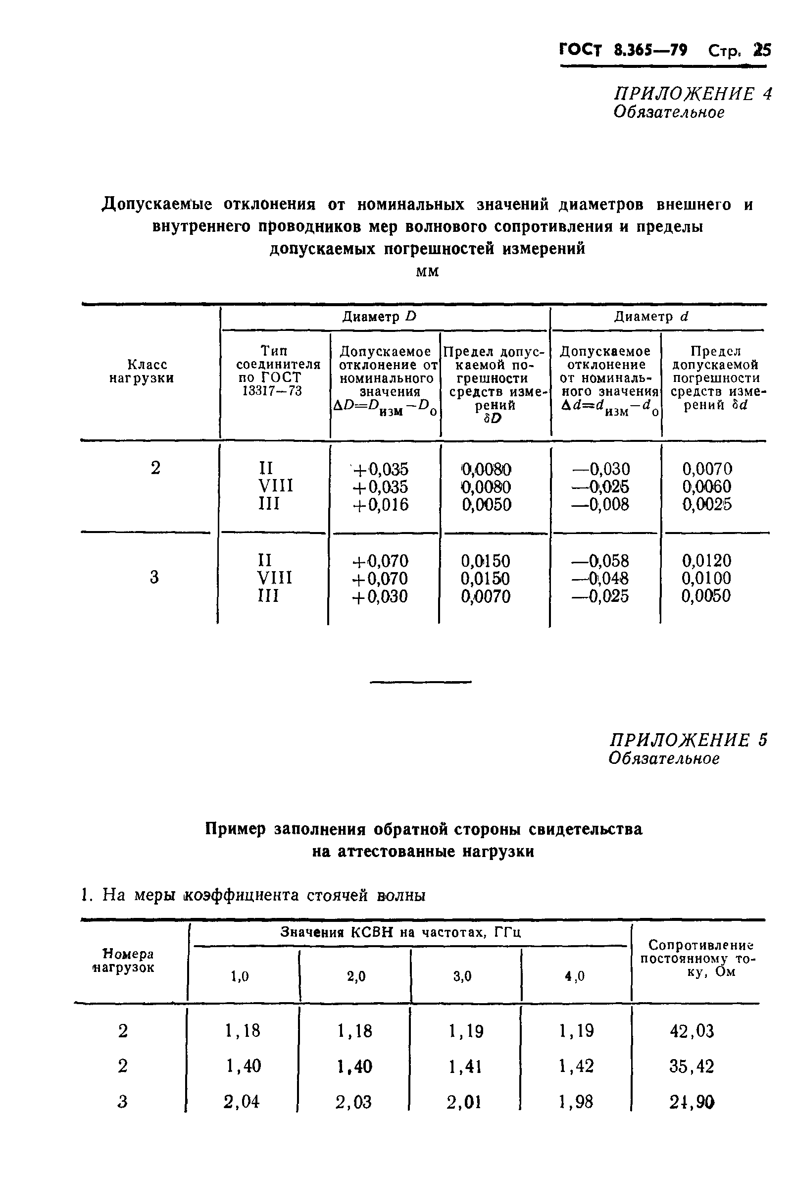 ГОСТ 8.365-79