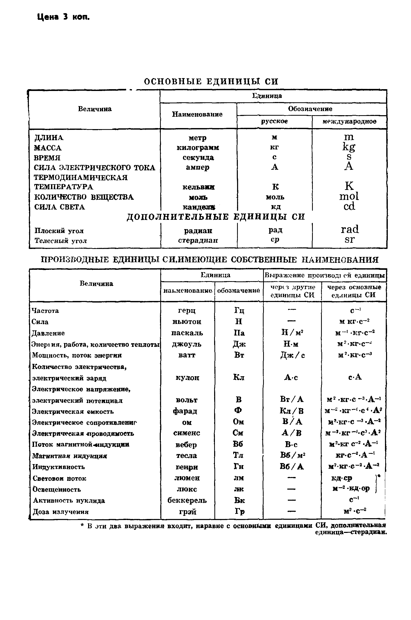 ГОСТ 8.369-79