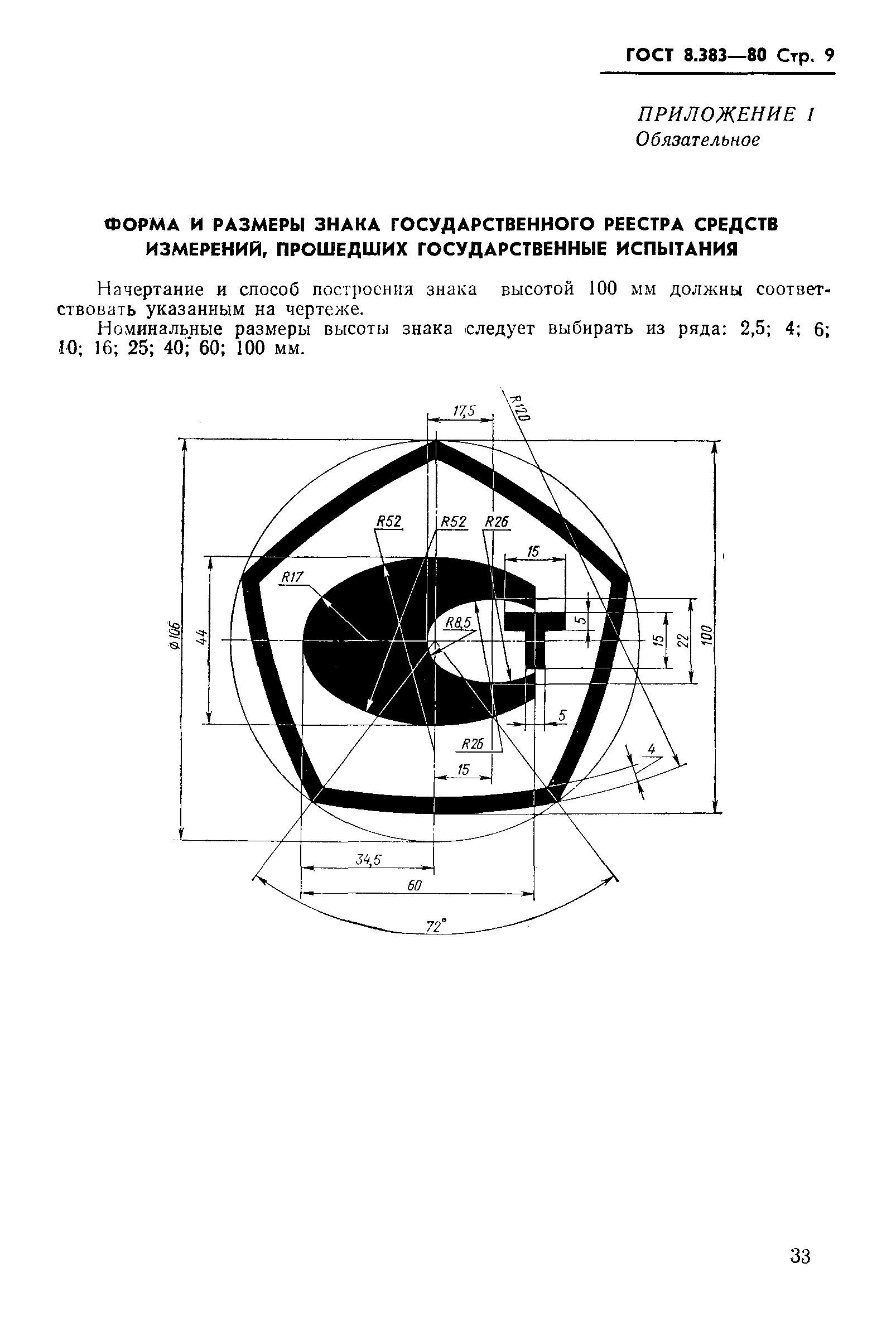 ГОСТ 8.383-80