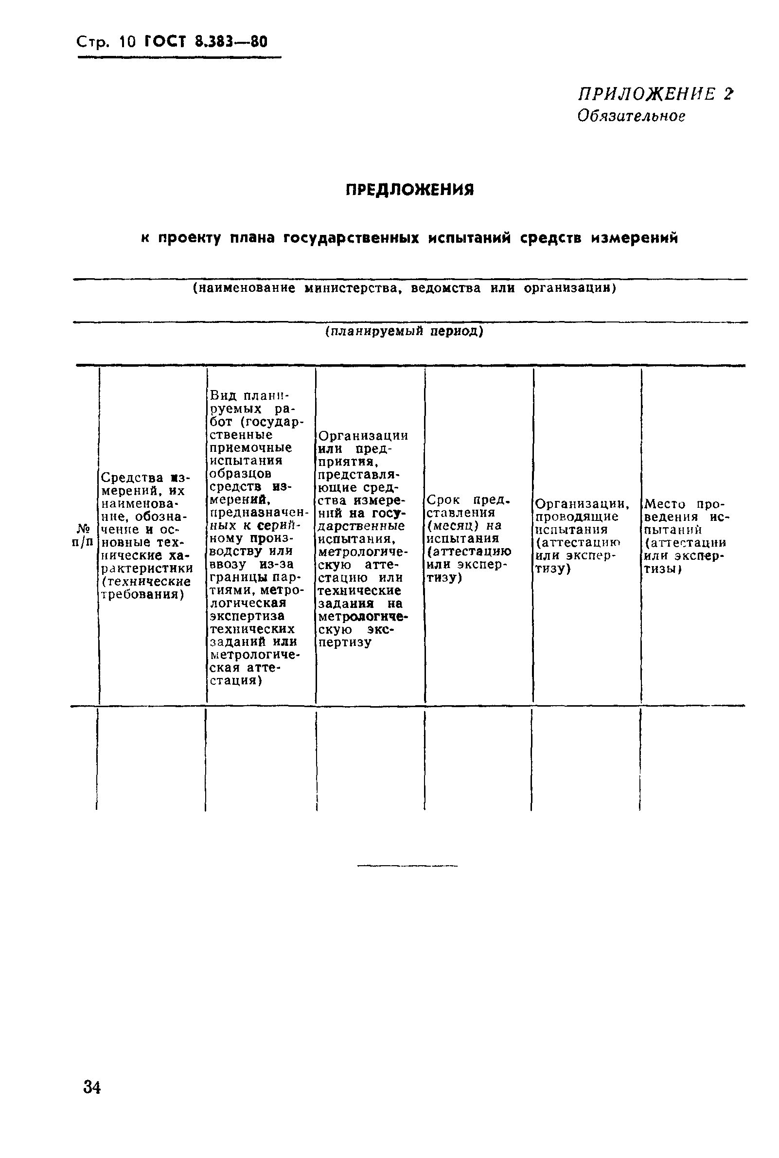 ГОСТ 8.383-80