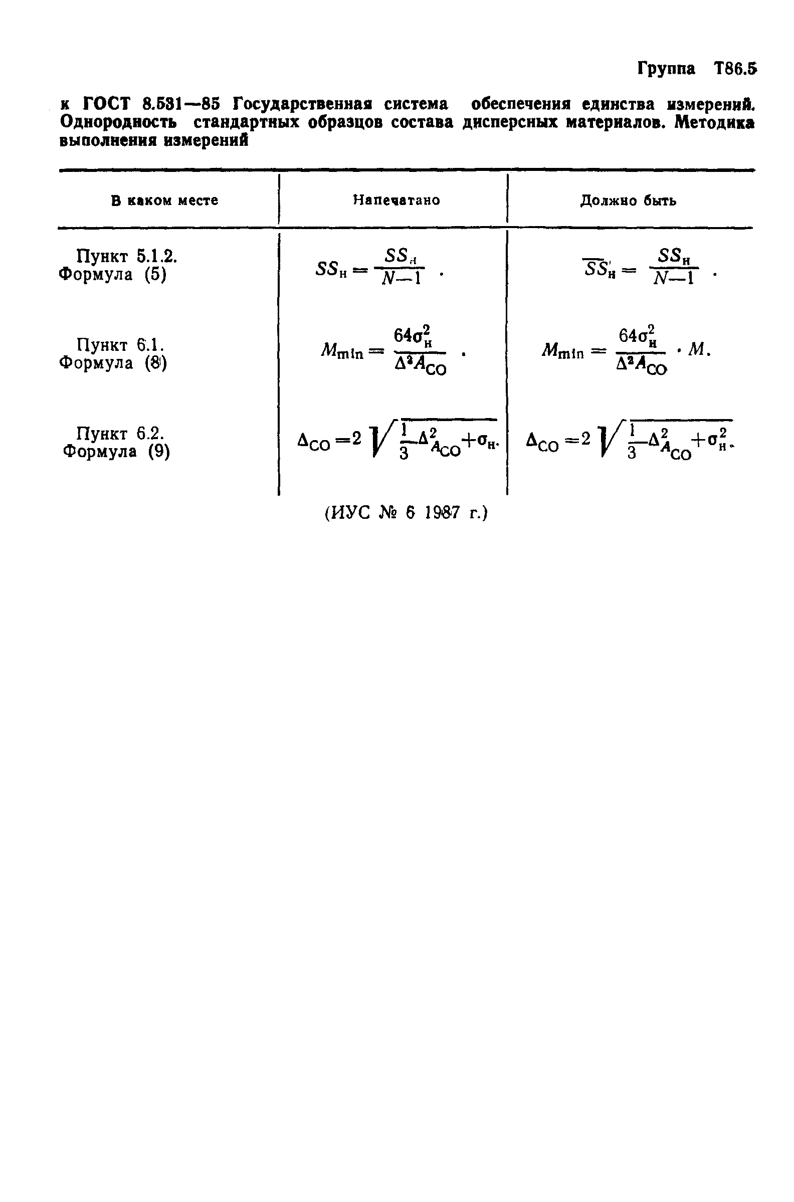 ГОСТ 8.531-85