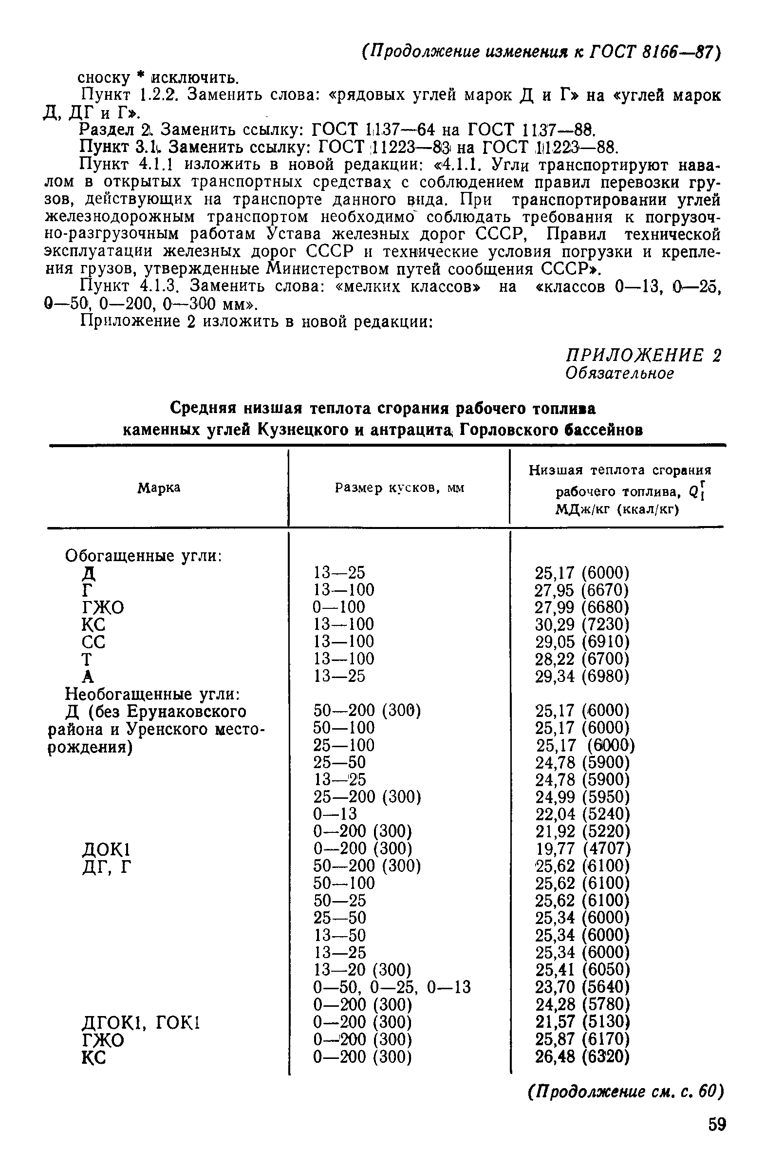 ГОСТ 8166-87